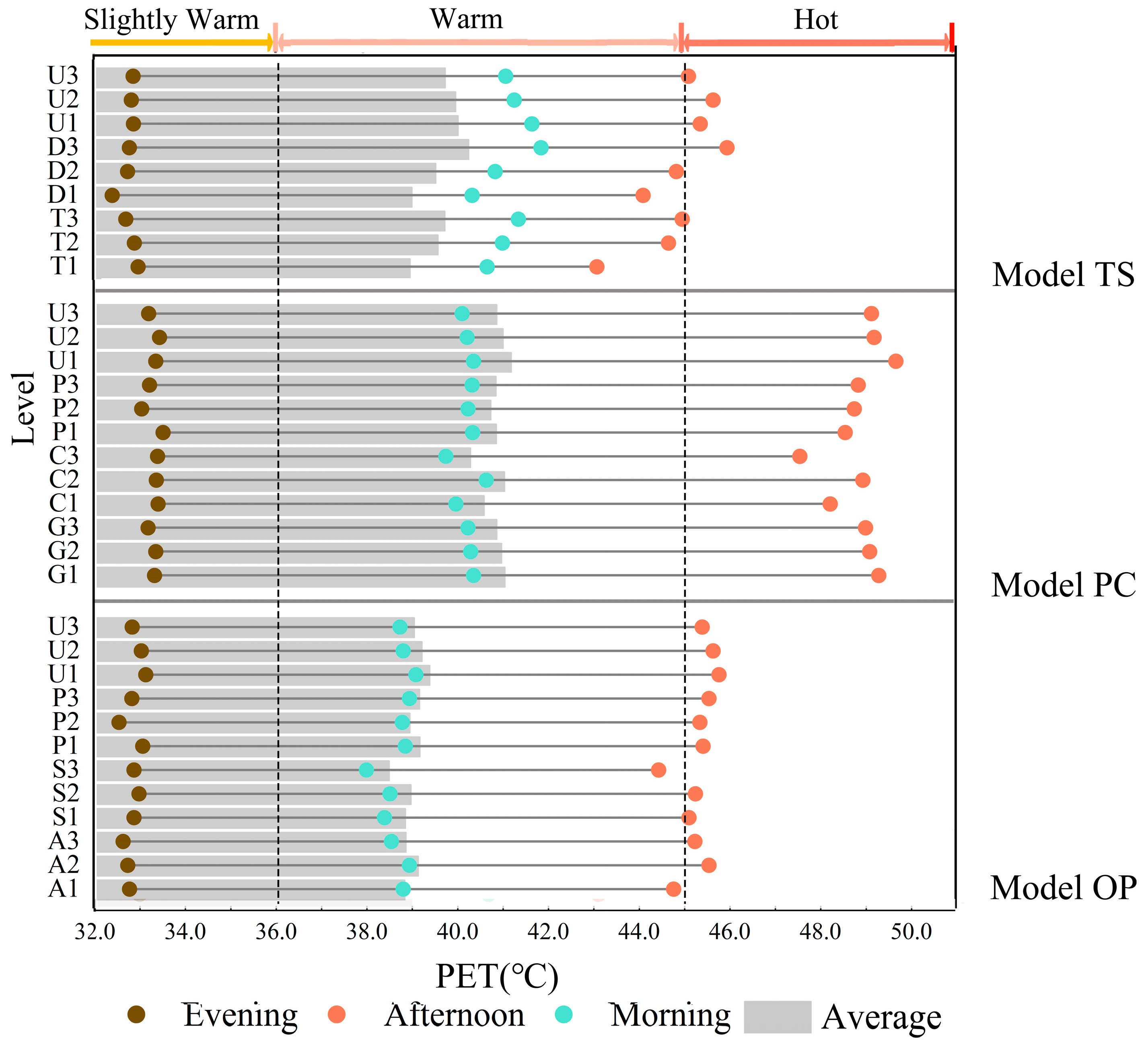 Sustainability 17 02488 g008