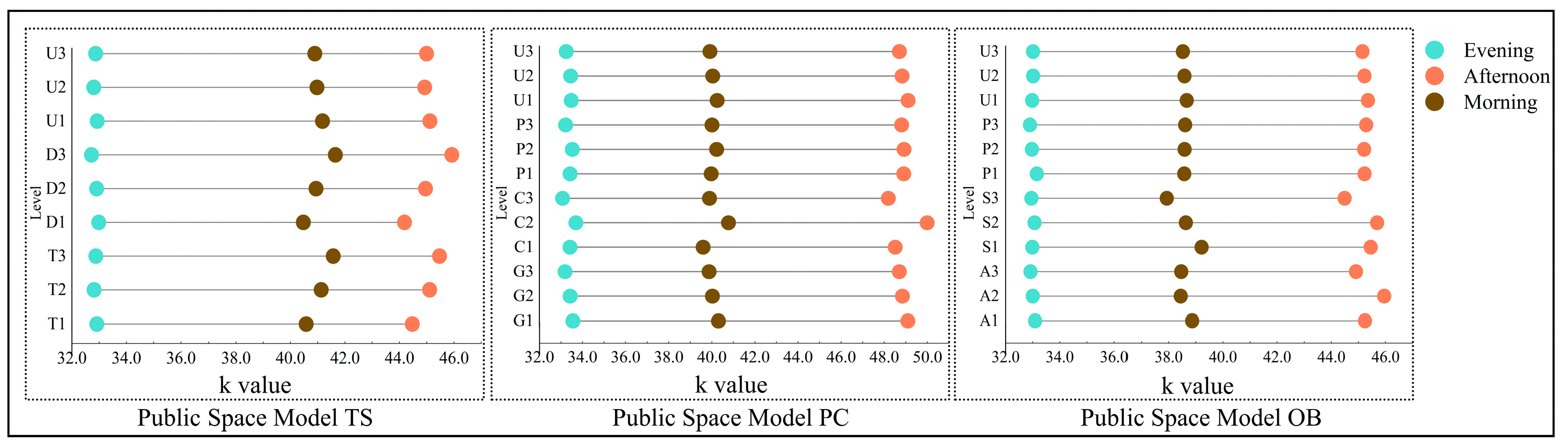 Sustainability 17 02488 g009