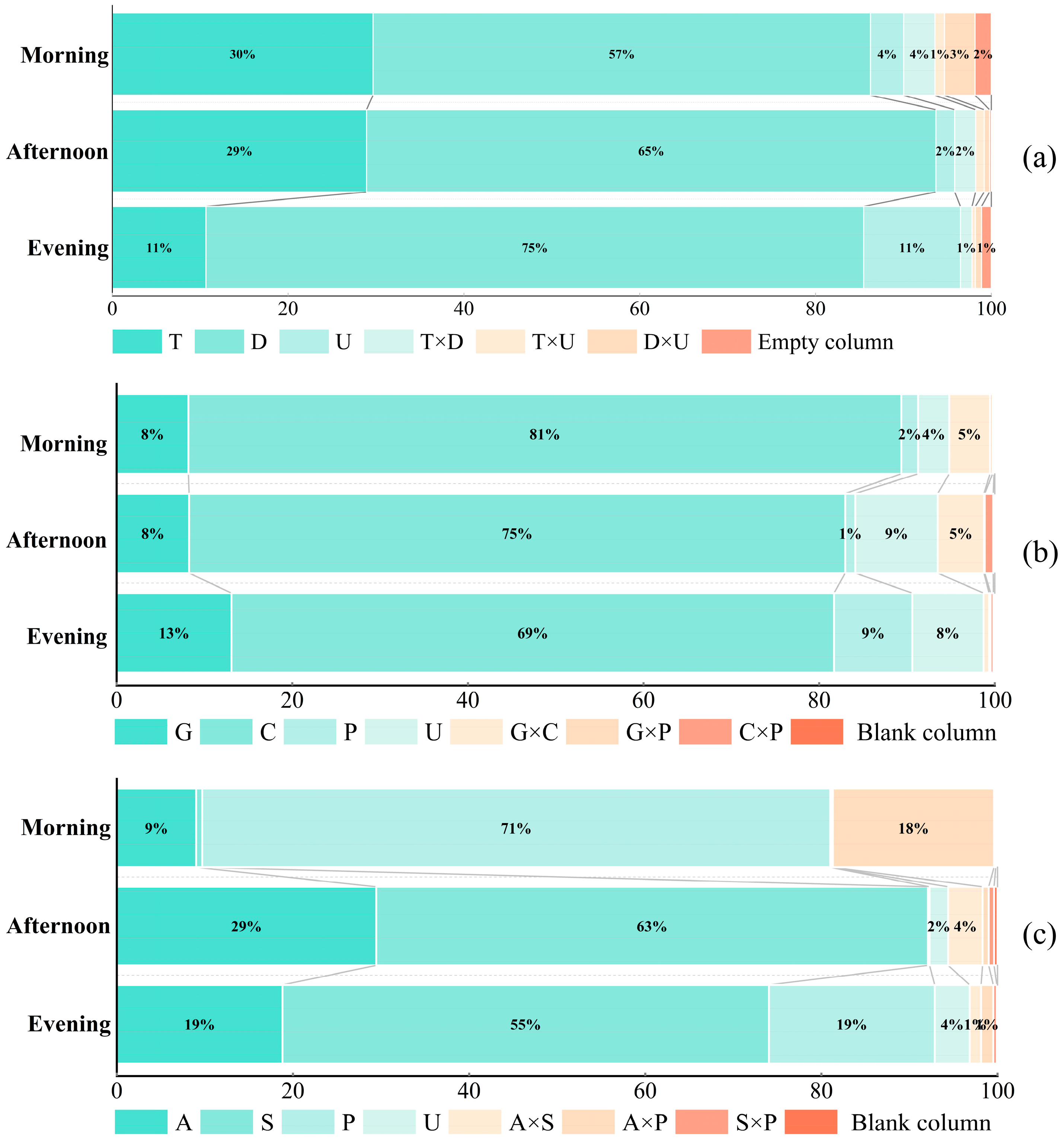 Sustainability 17 02488 g011