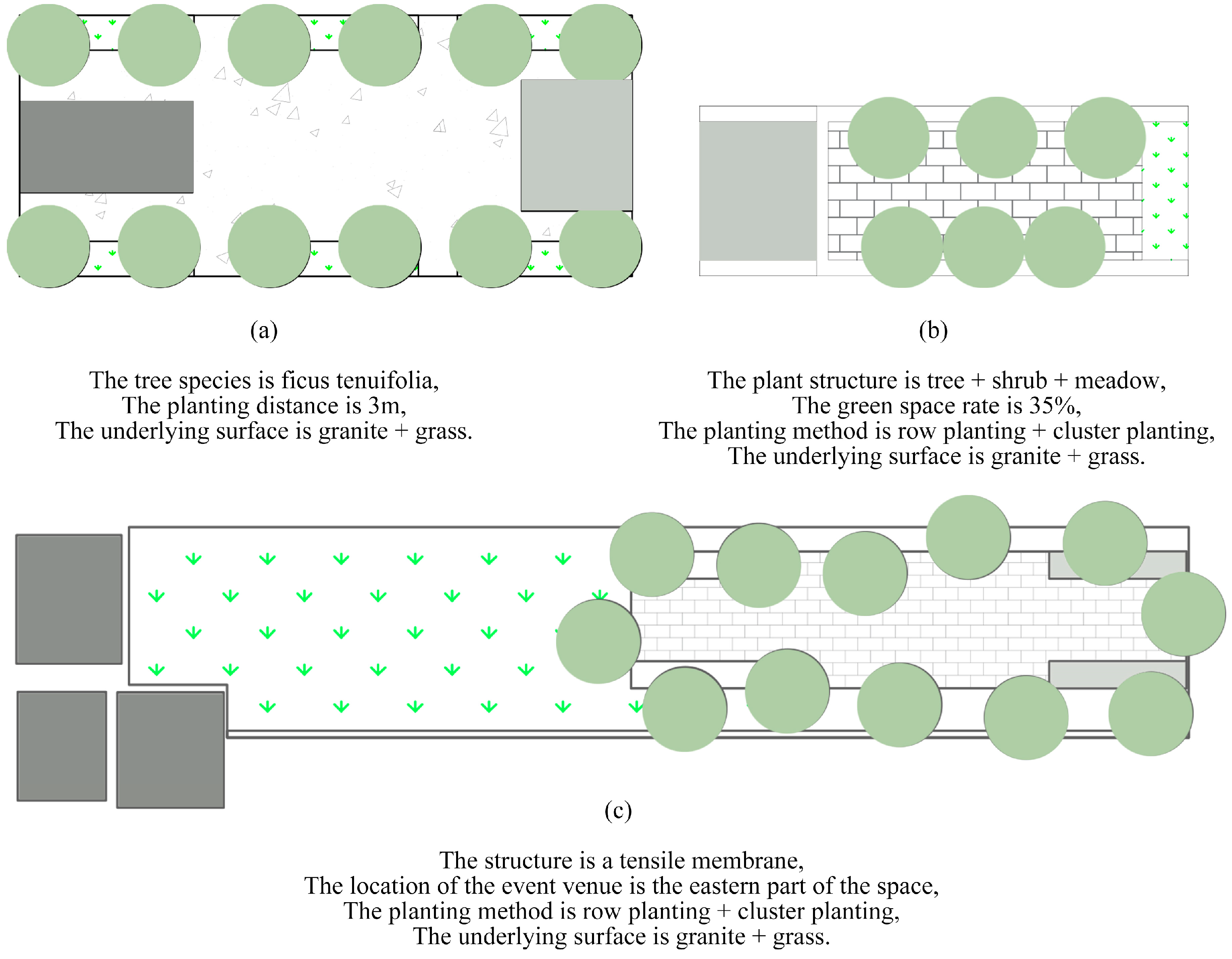 Sustainability 17 02488 g012