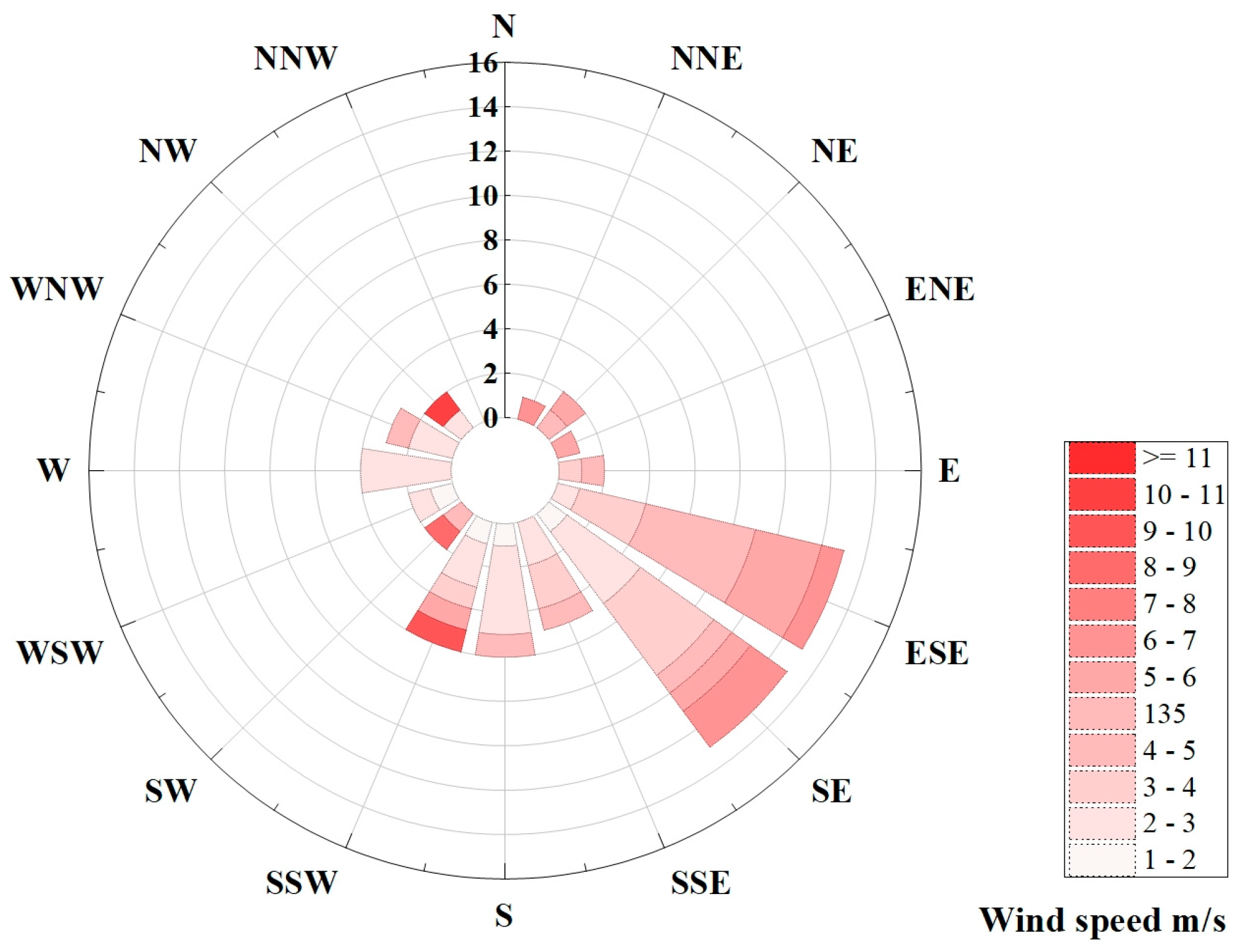 Sustainability 17 02488 g013