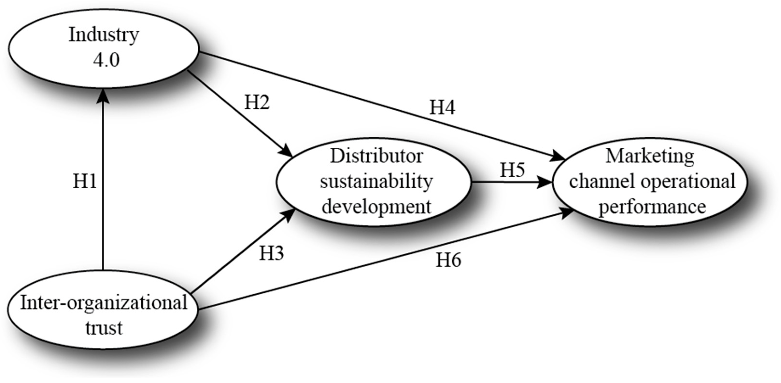 Sustainability 17 02489 g001