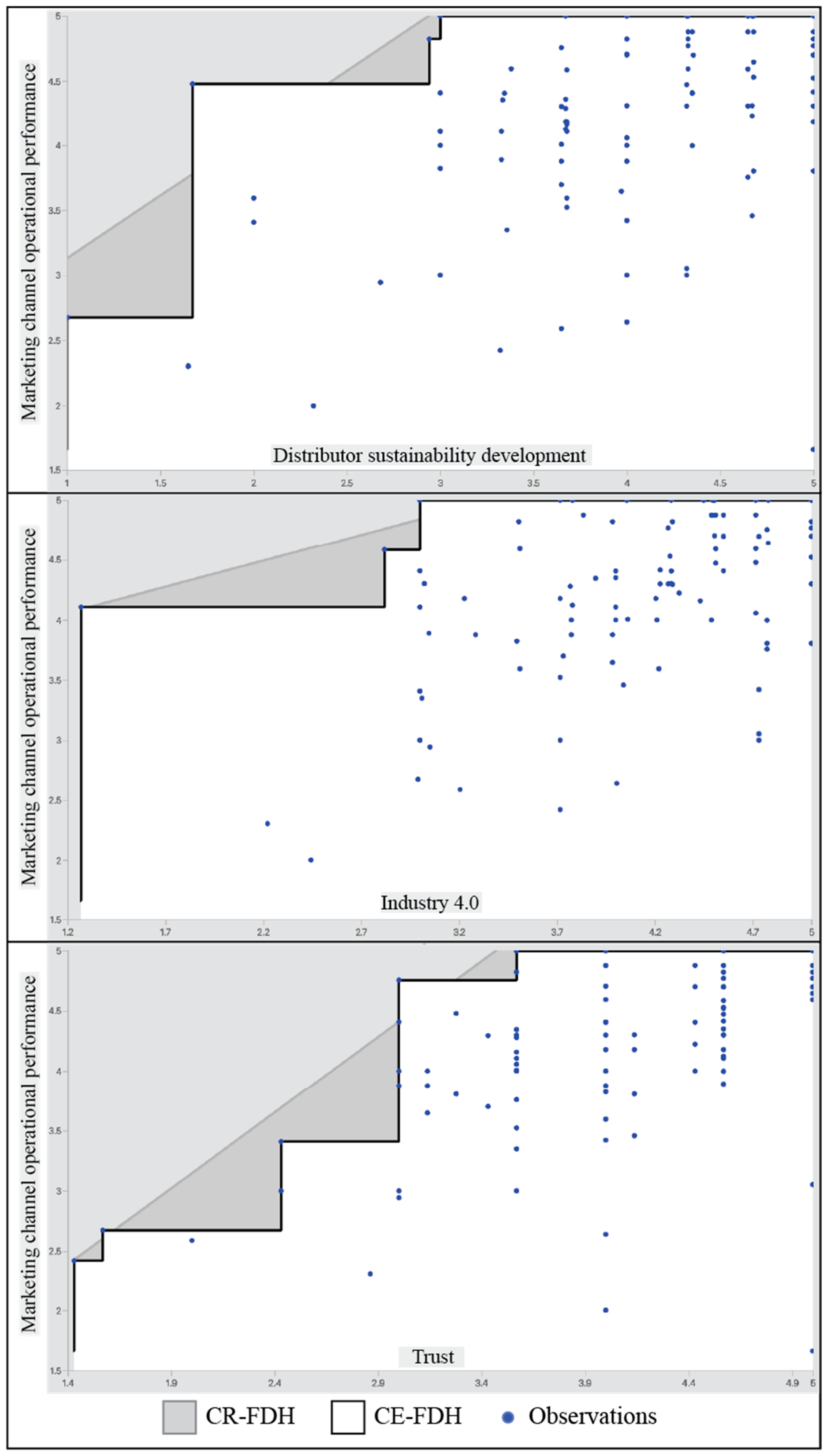 Sustainability 17 02489 g0a1