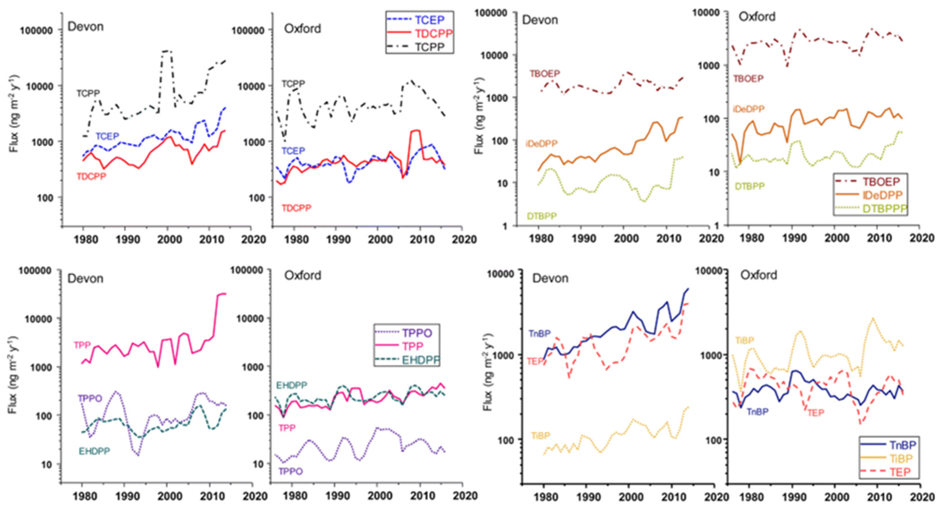 Sustainability 17 02493 g003