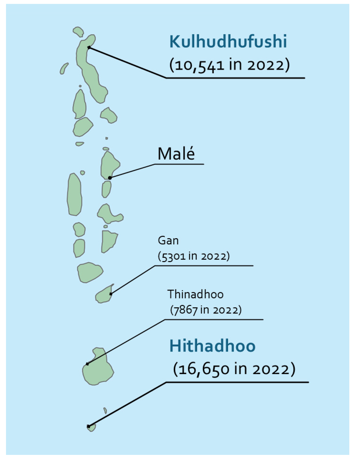 Sustainability 17 02495 g001
