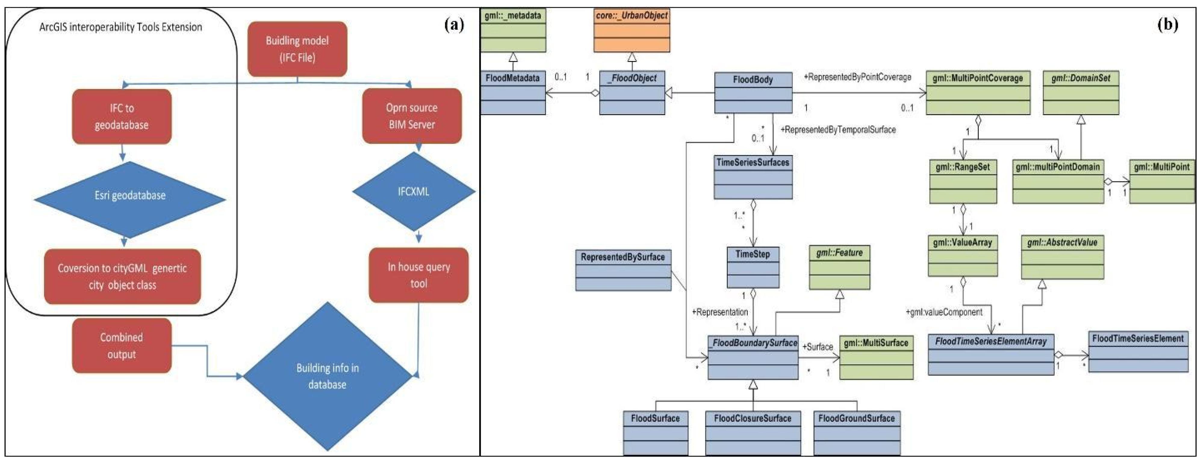 Sustainability 17 02496 g004