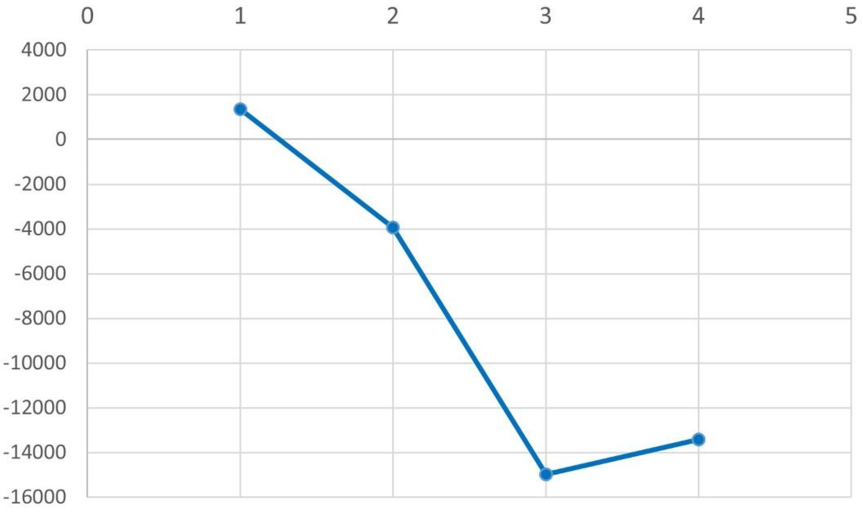 Sustainability 17 02496 g007