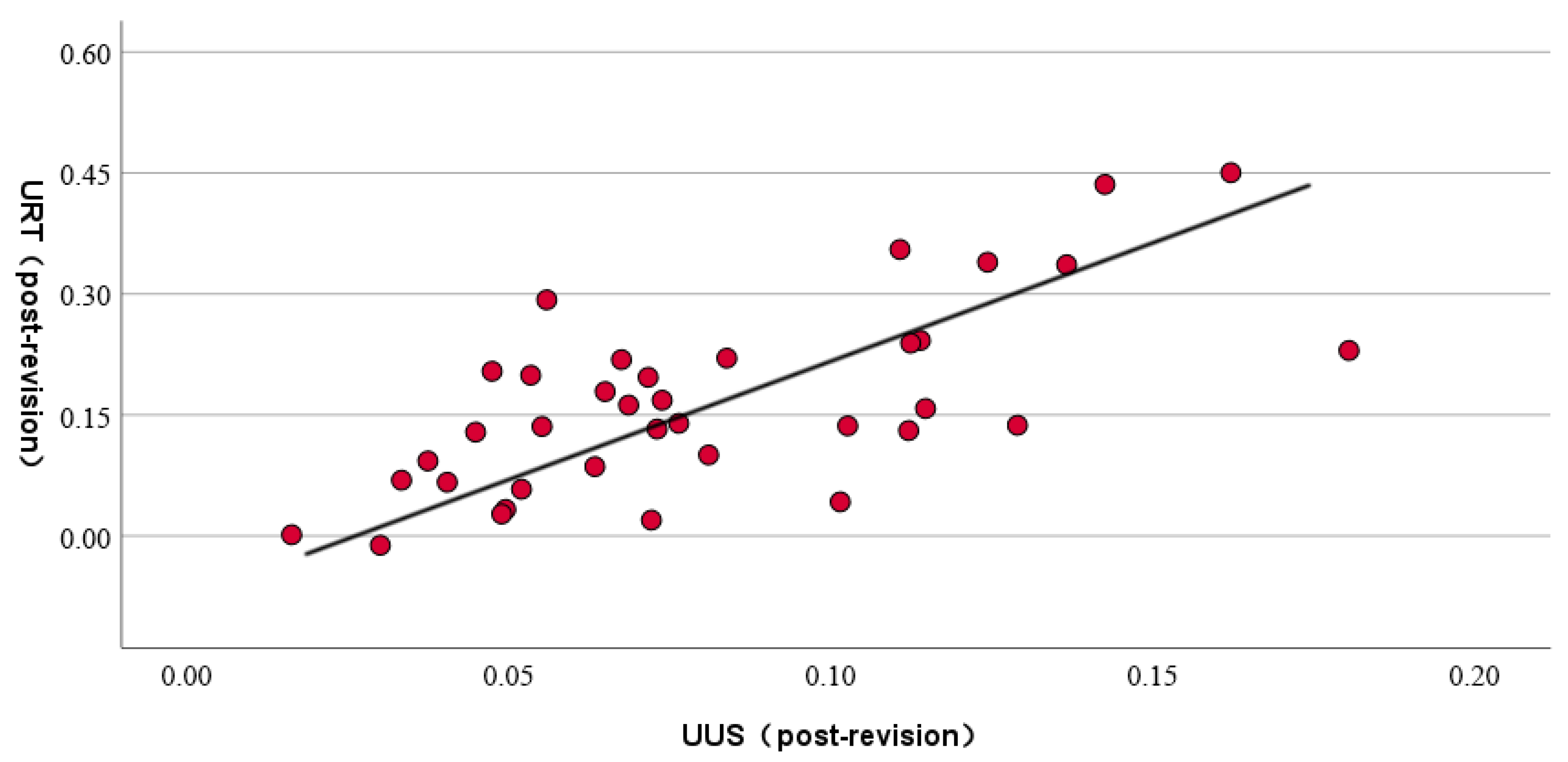 Sustainability 17 02497 g008