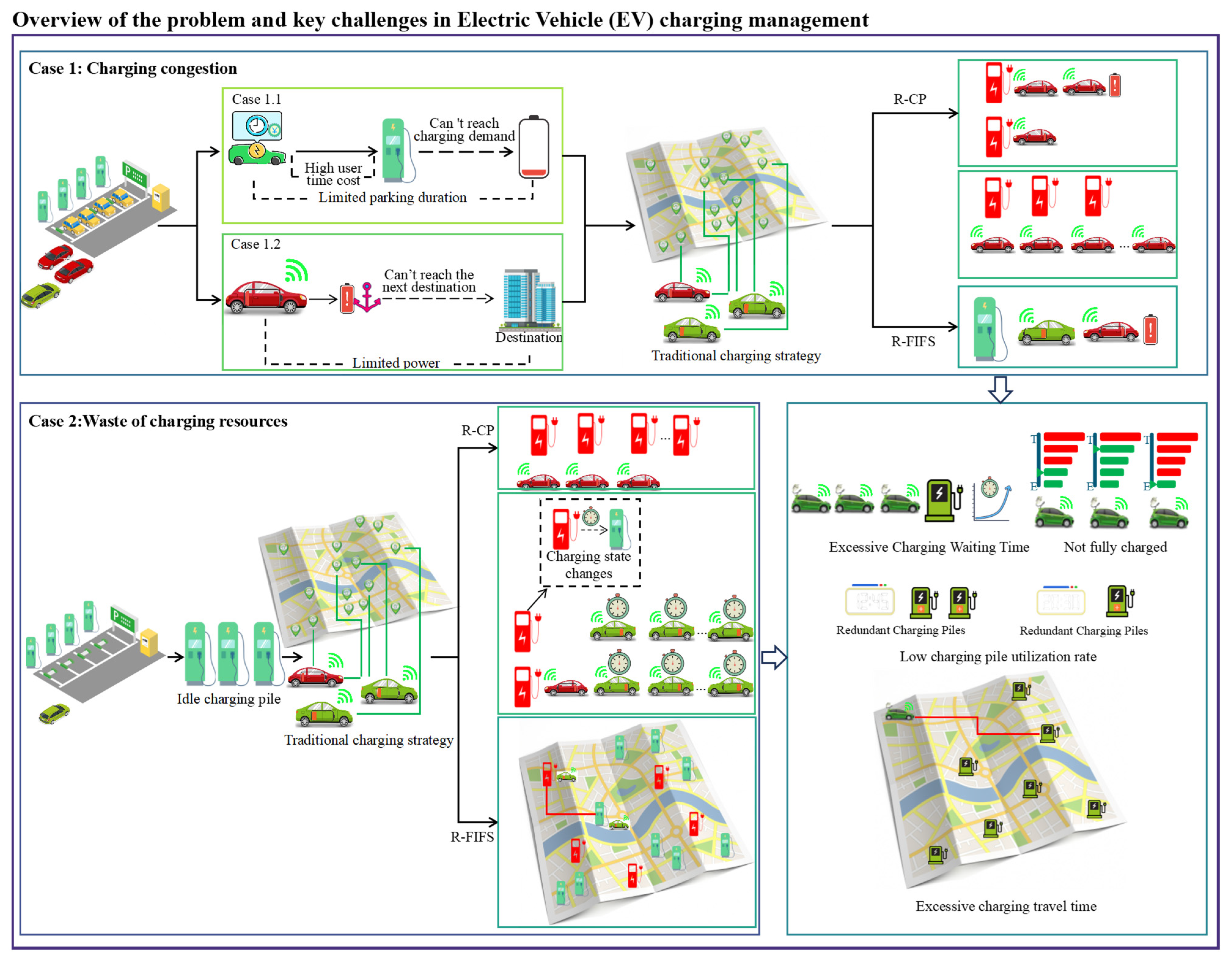 Sustainability 17 02501 g001