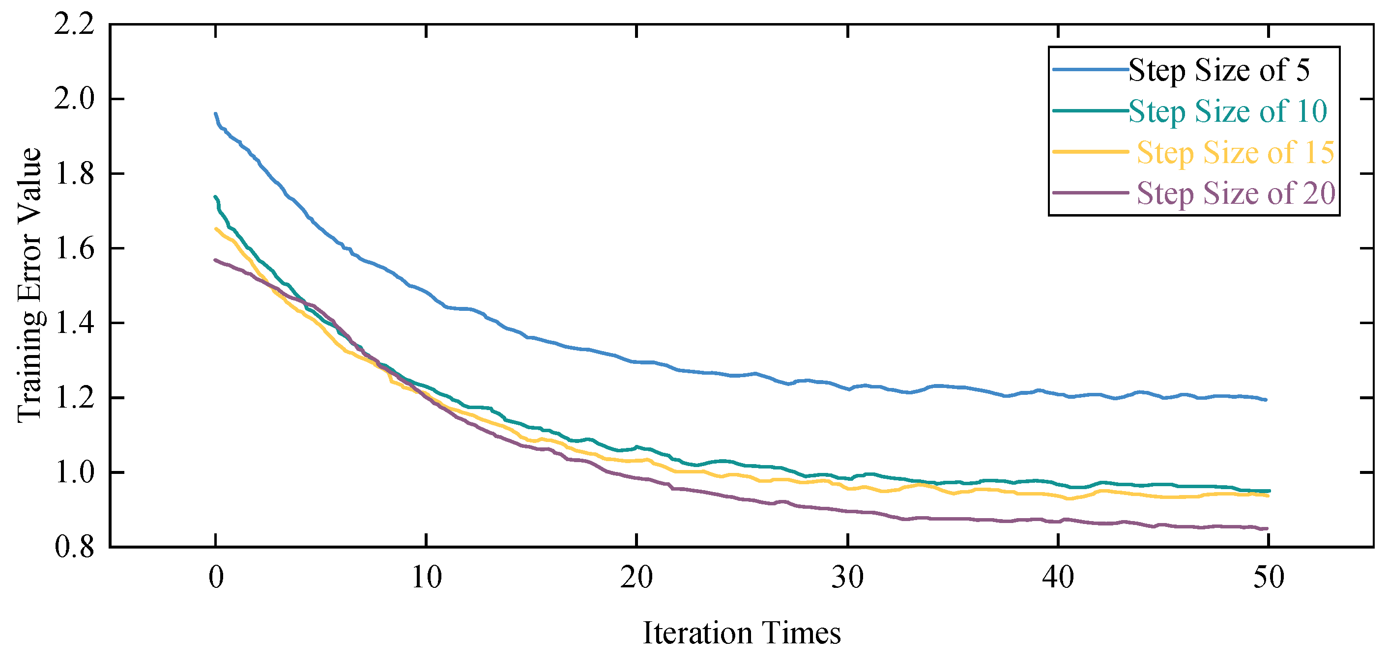 Sustainability 17 02501 g007