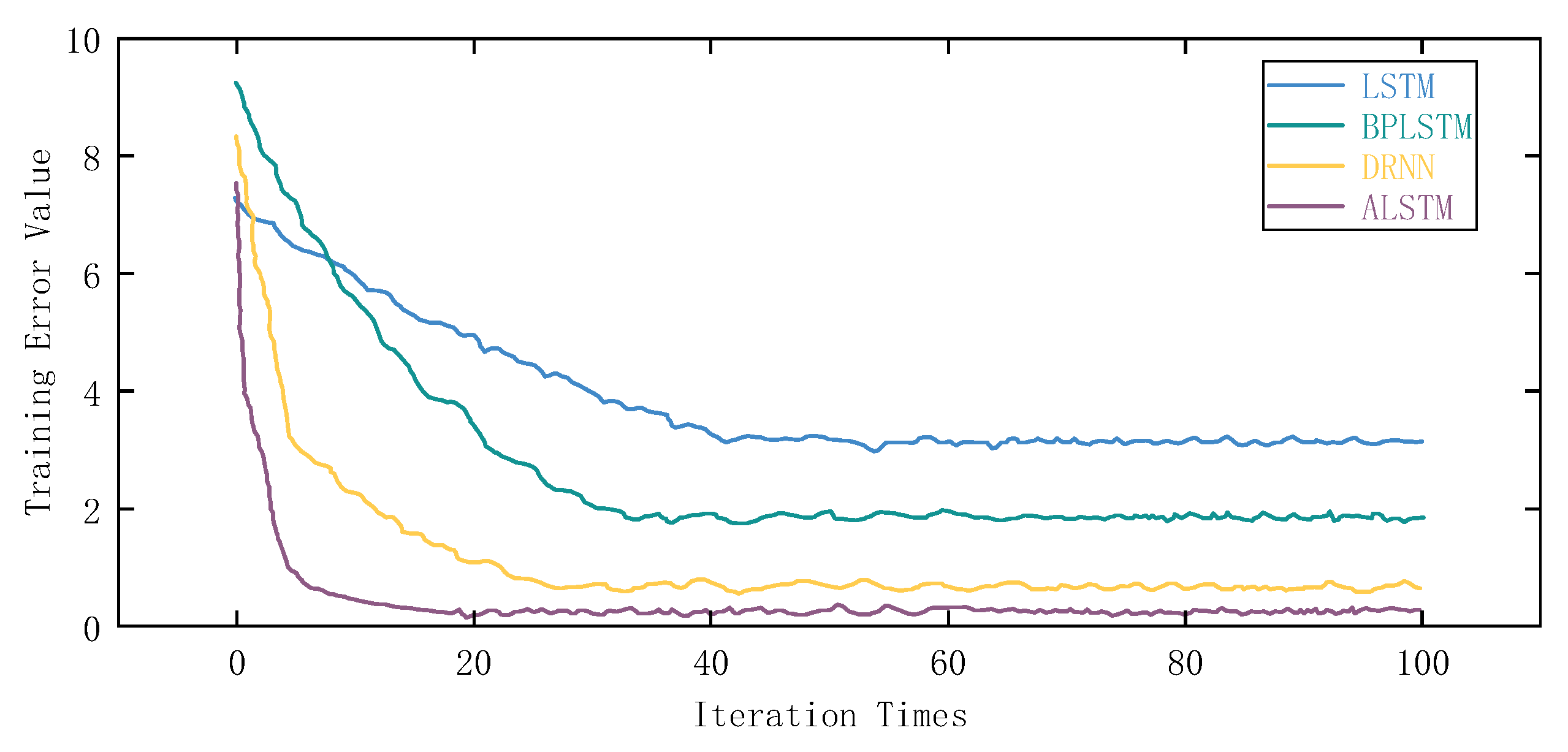 Sustainability 17 02501 g012