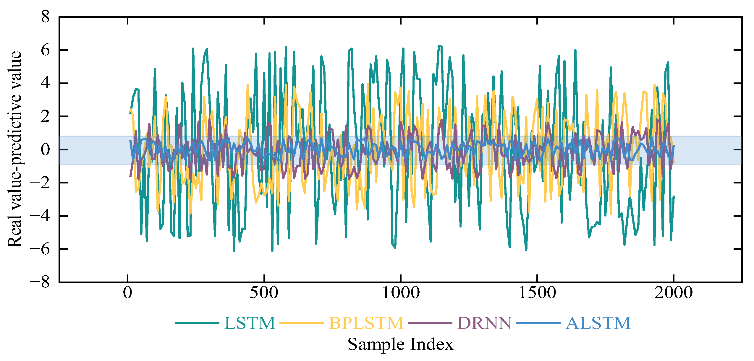 Sustainability 17 02501 g014