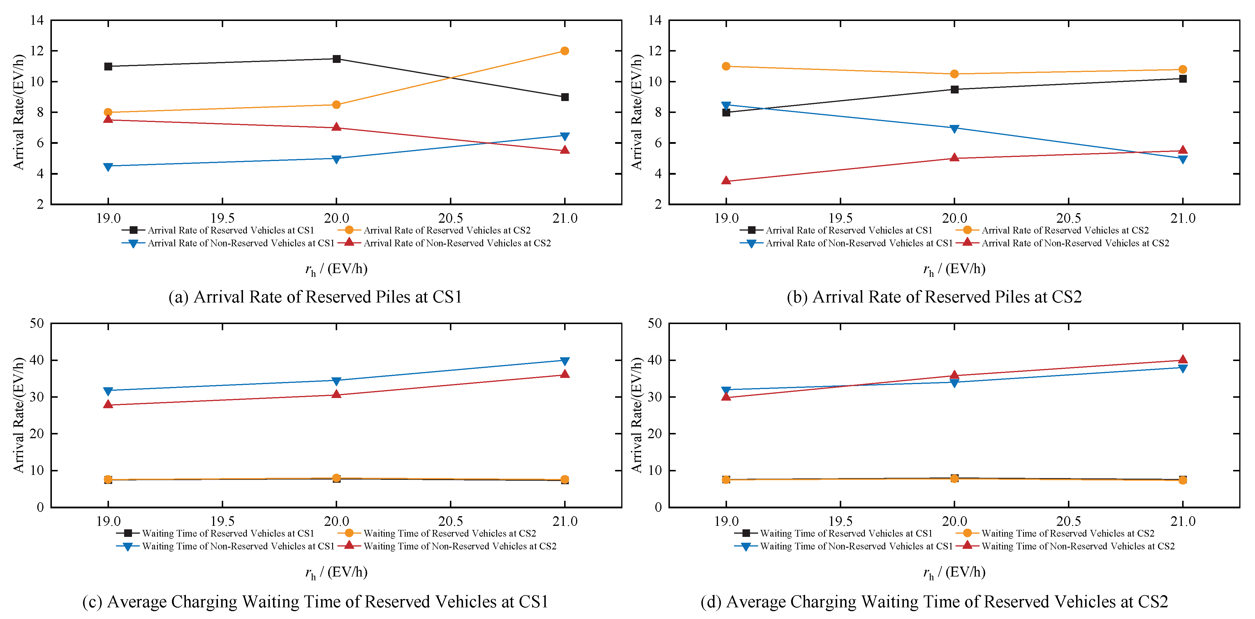 Sustainability 17 02501 g015