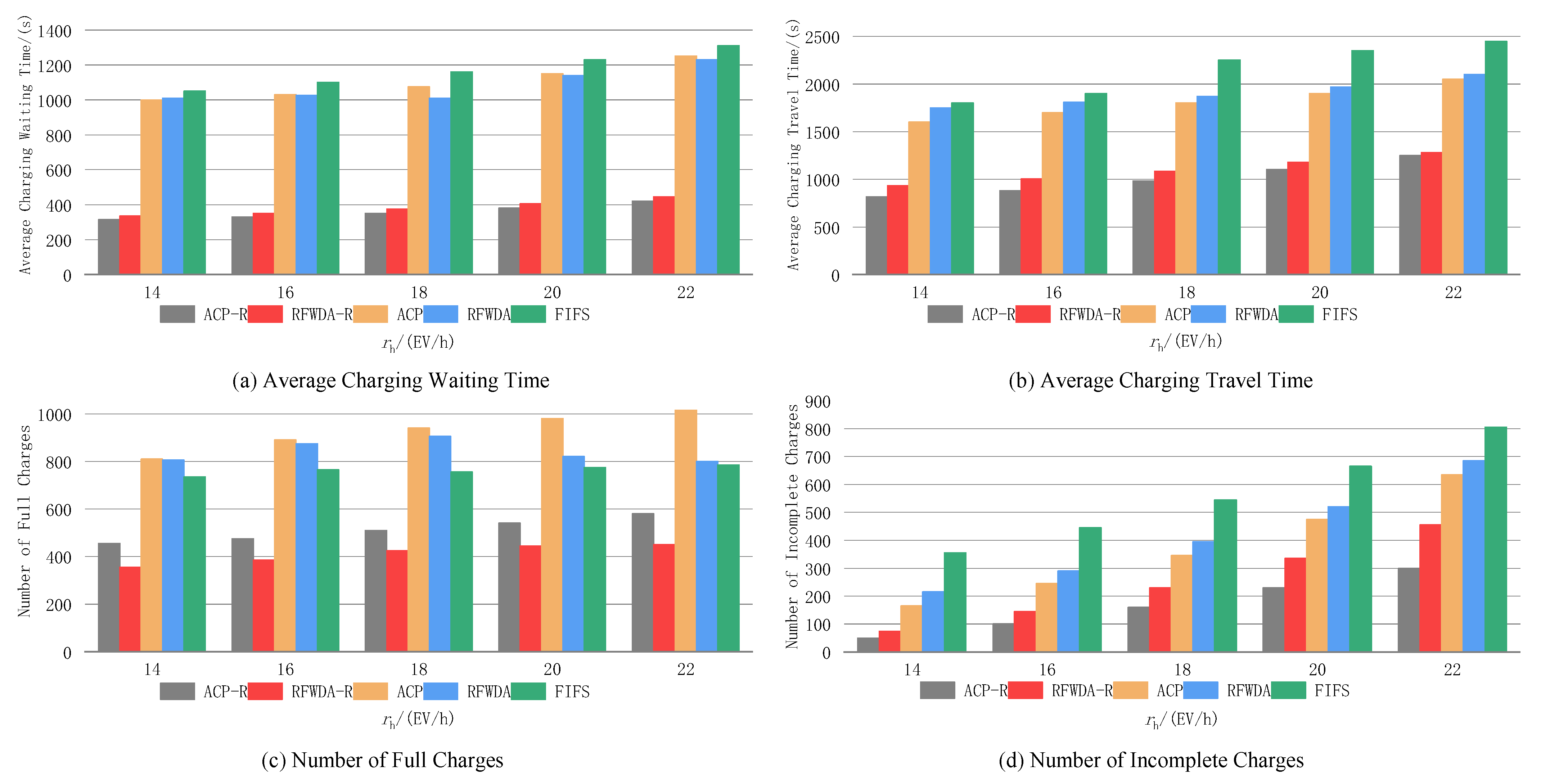 Sustainability 17 02501 g019