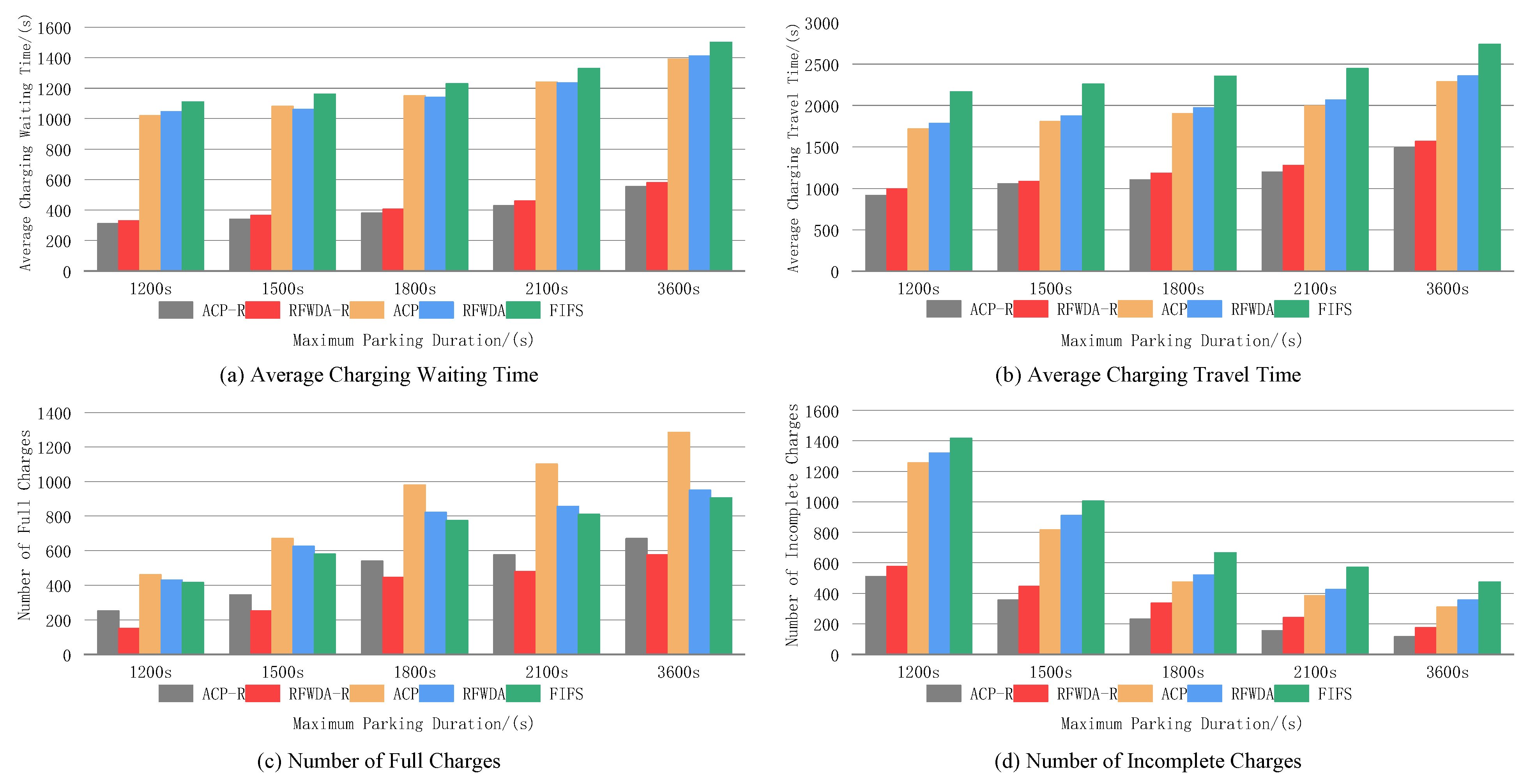 Sustainability 17 02501 g023