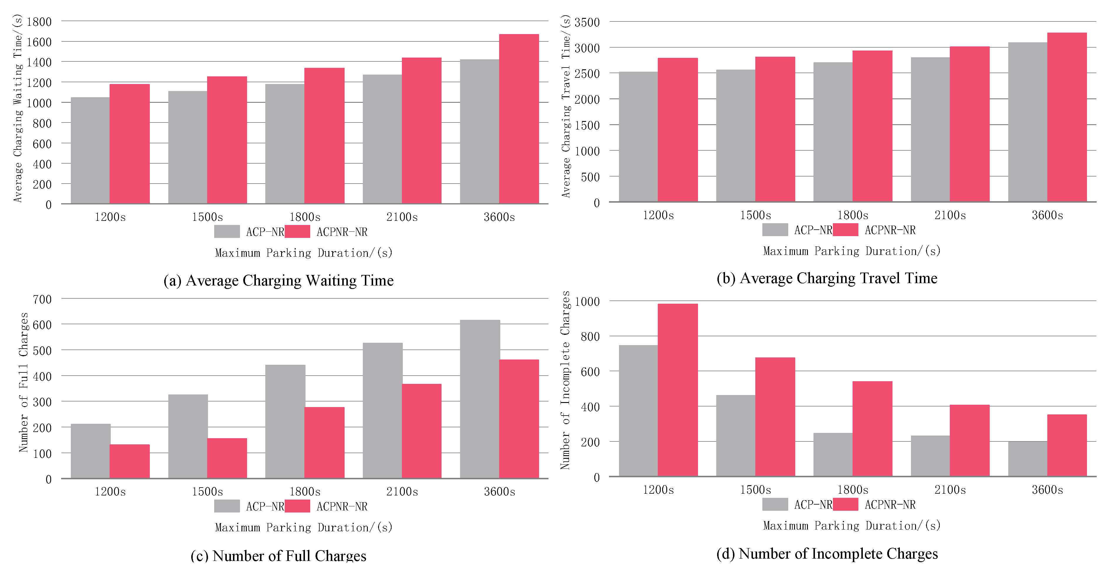 Sustainability 17 02501 g024