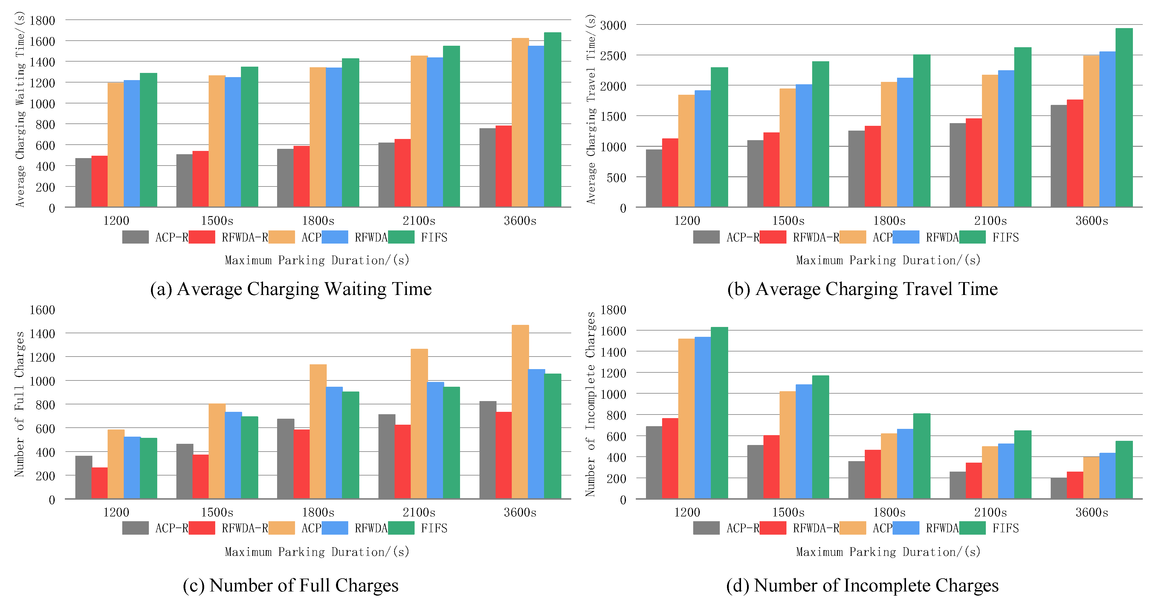 Sustainability 17 02501 g025