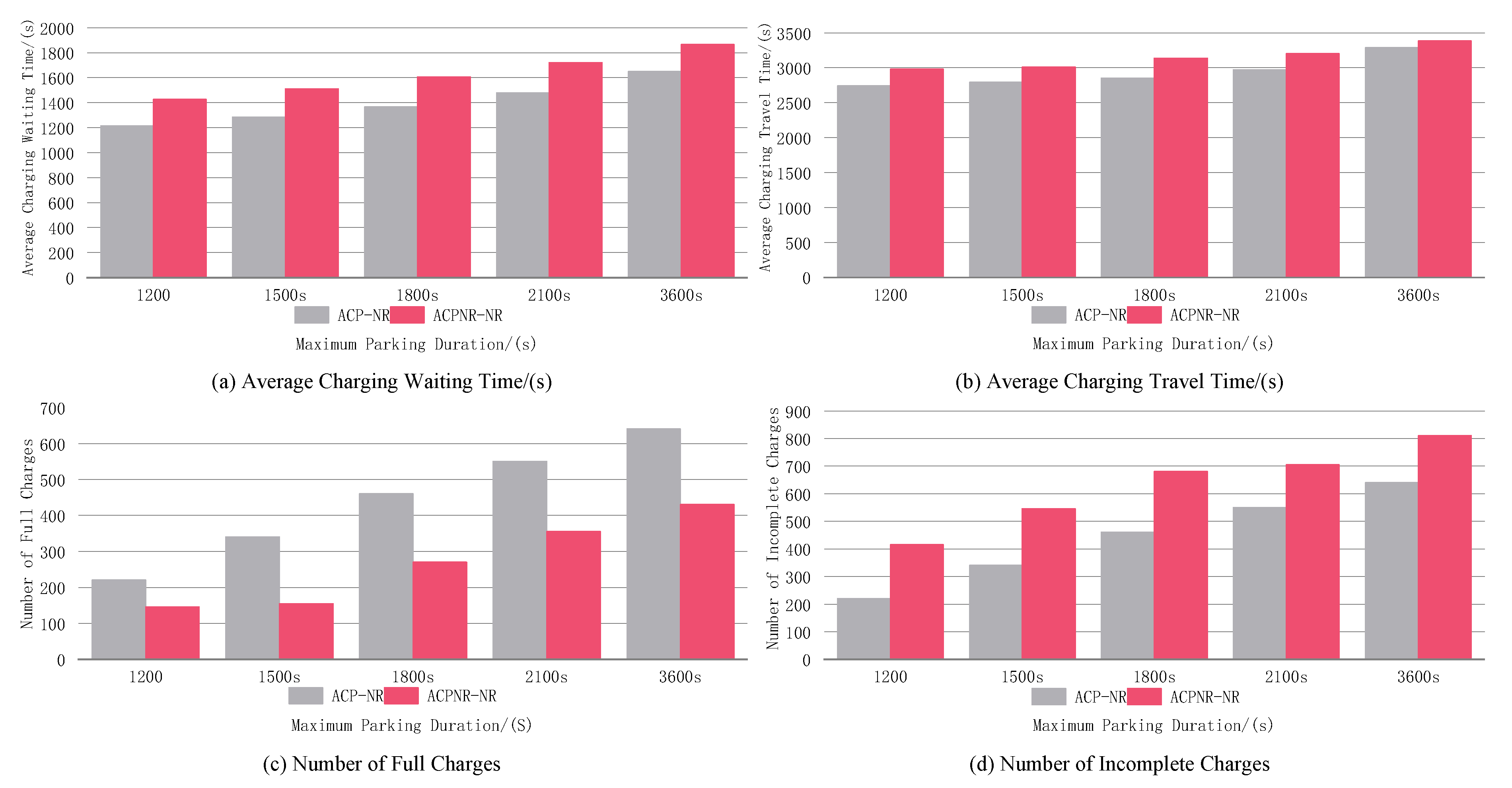 Sustainability 17 02501 g026