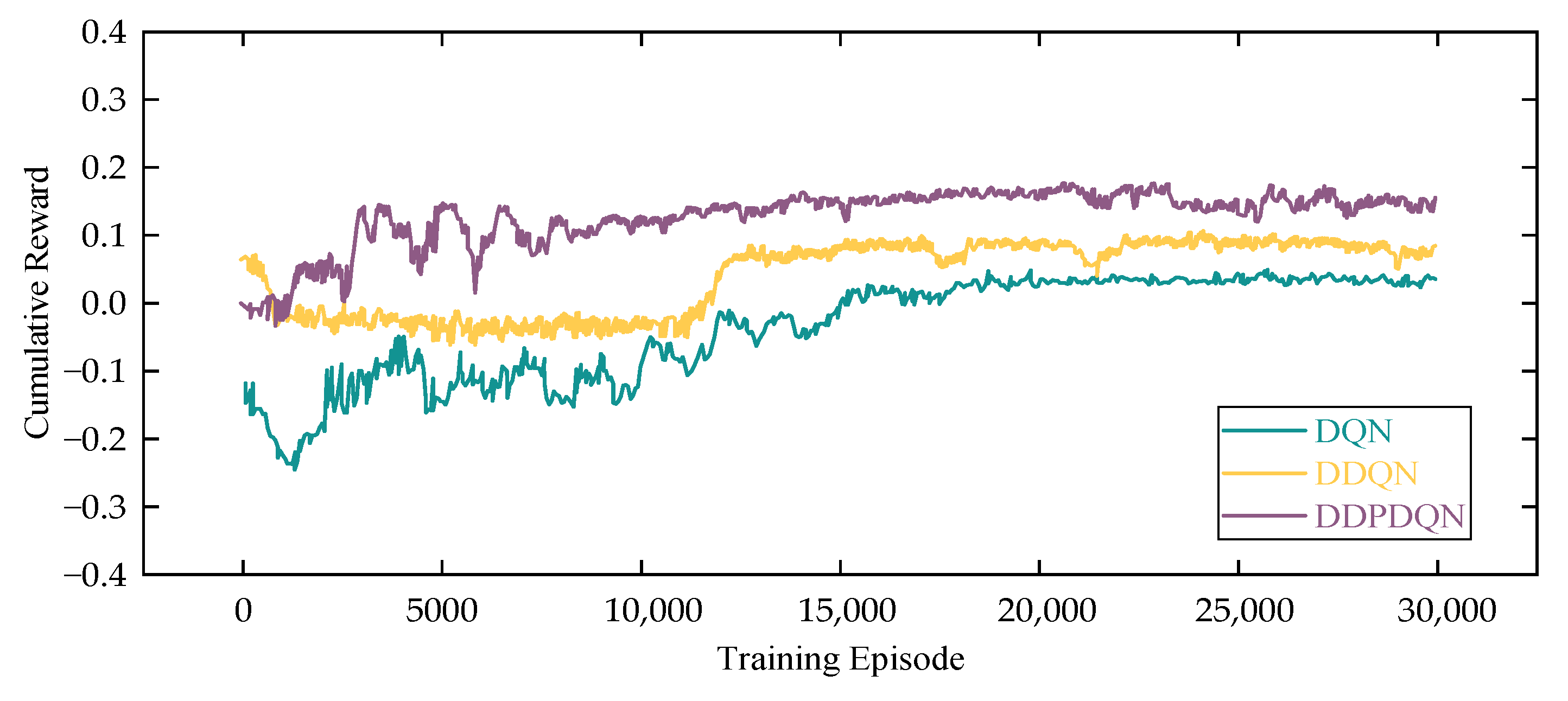 Sustainability 17 02501 g028