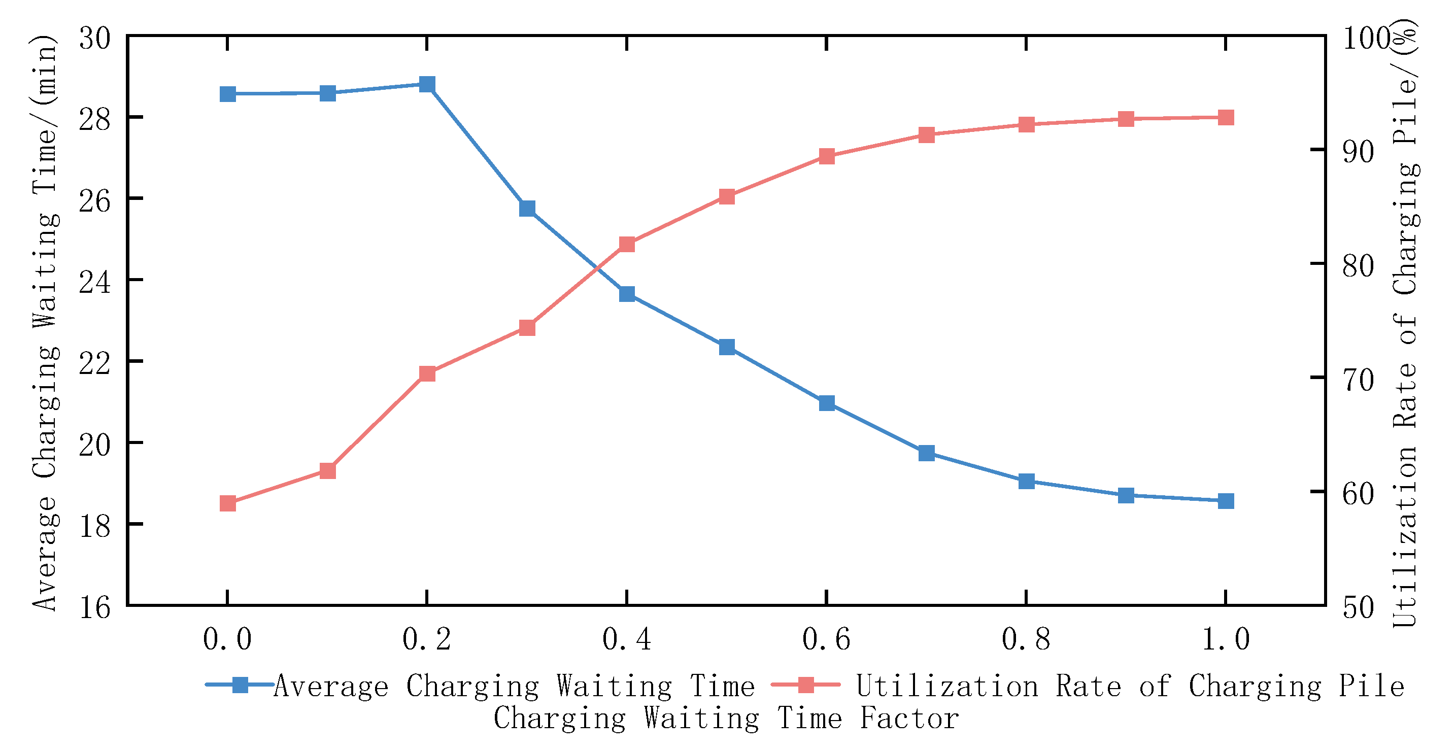 Sustainability 17 02501 g029