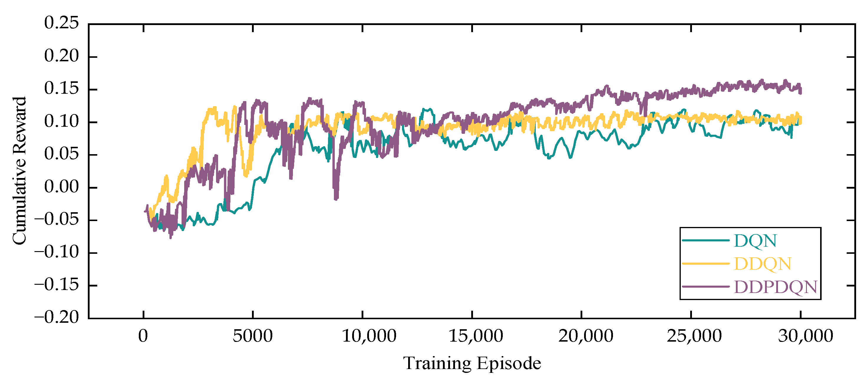 Sustainability 17 02501 g032