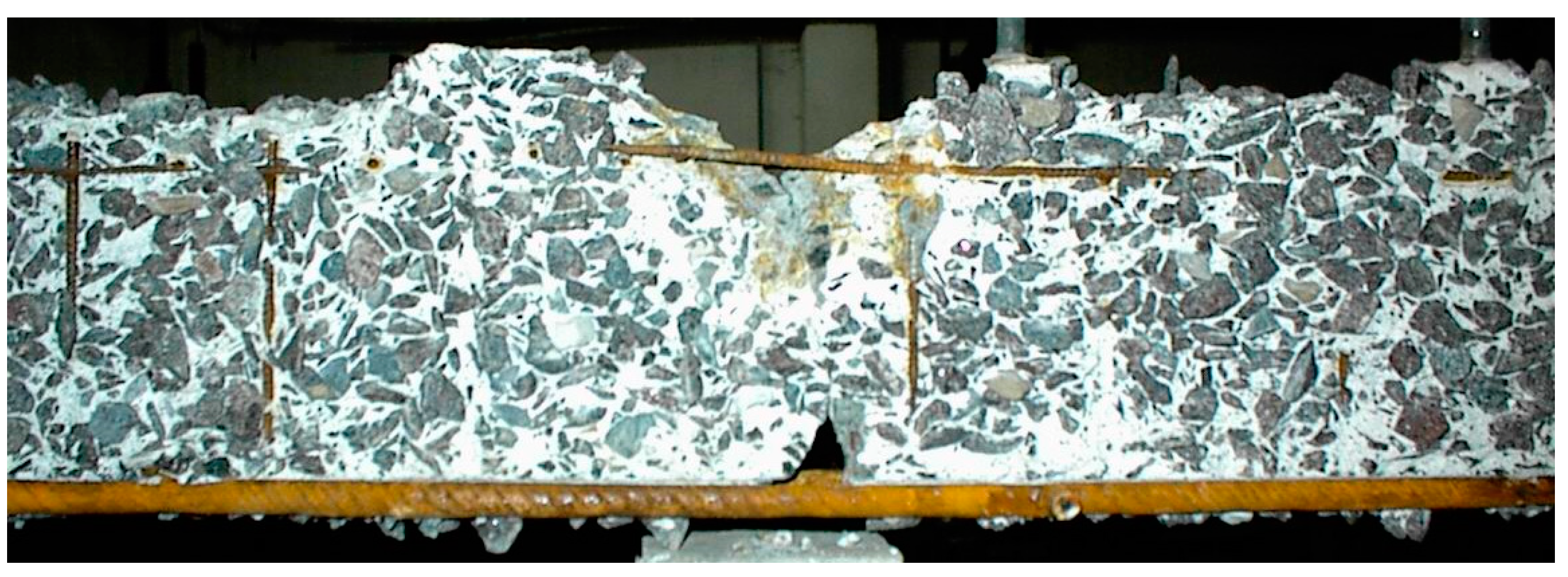 Sustainability 17 02506 g001