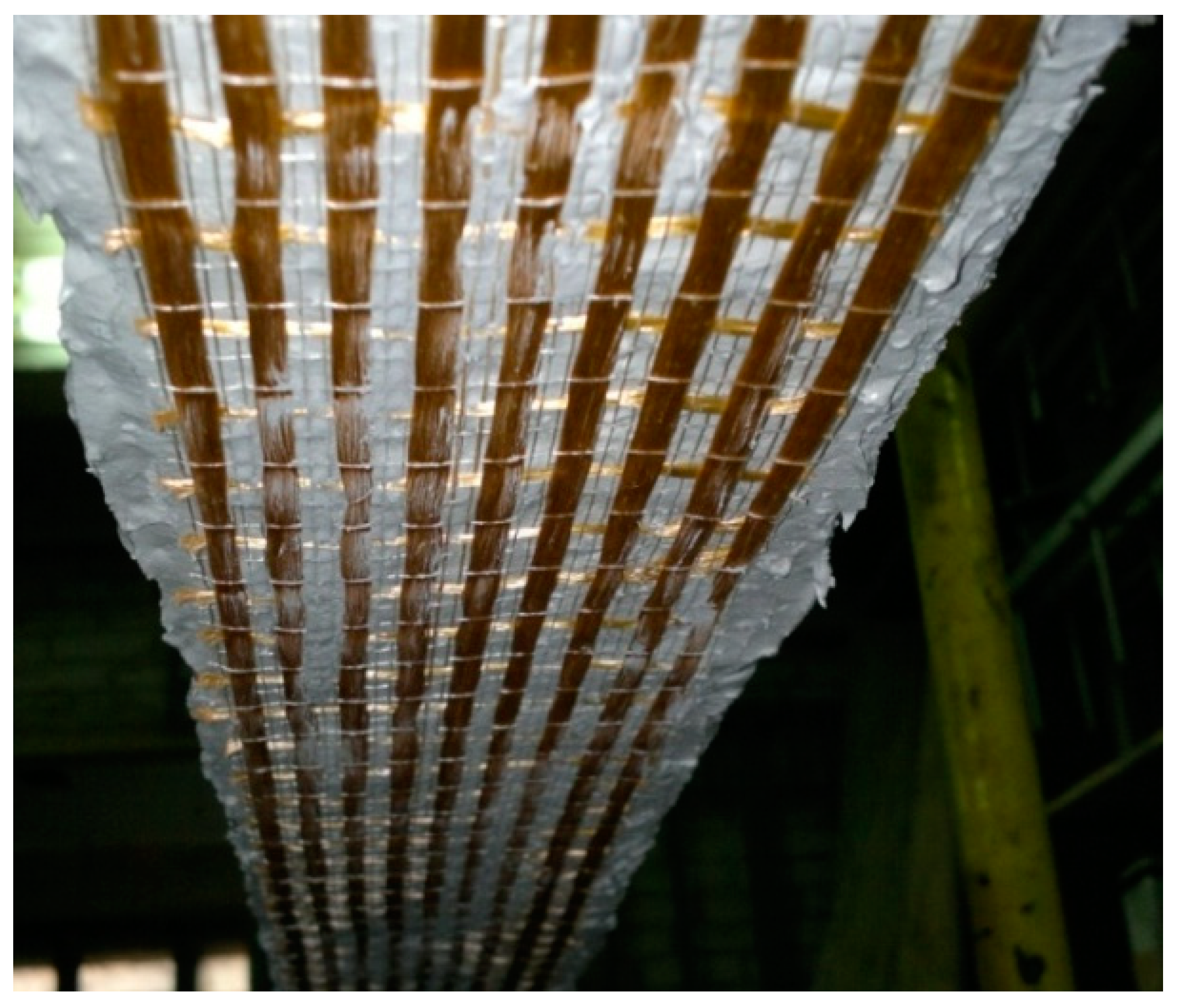 Sustainability 17 02506 g007