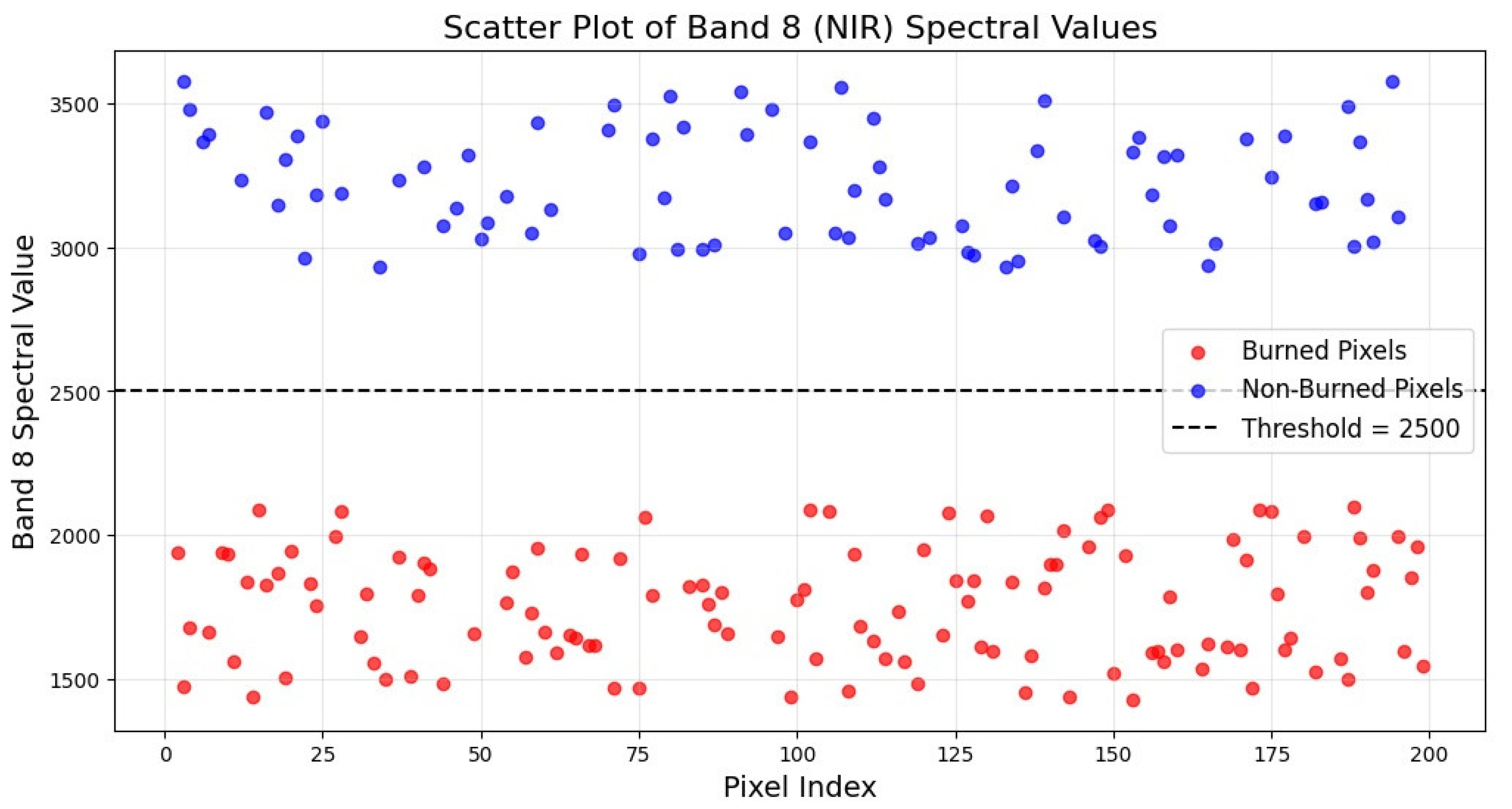 Sustainability 17 02508 g004