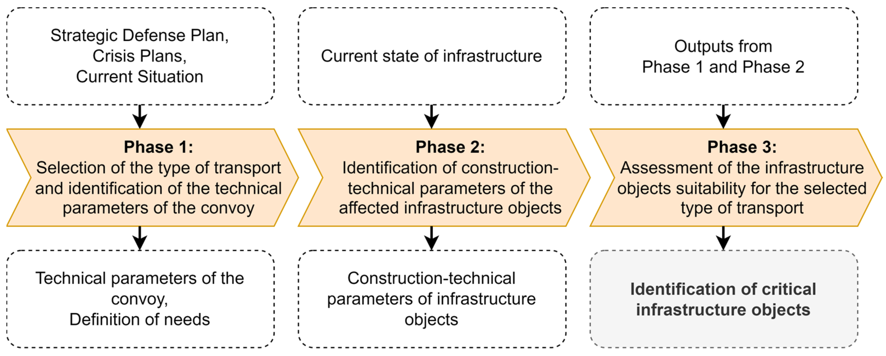 Sustainability 17 02509 g004
