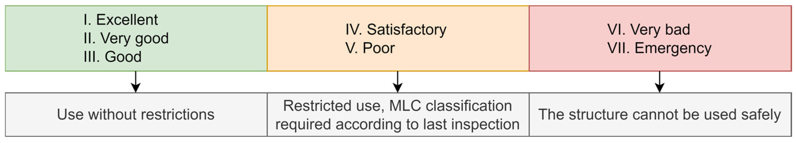 Sustainability 17 02509 g008
