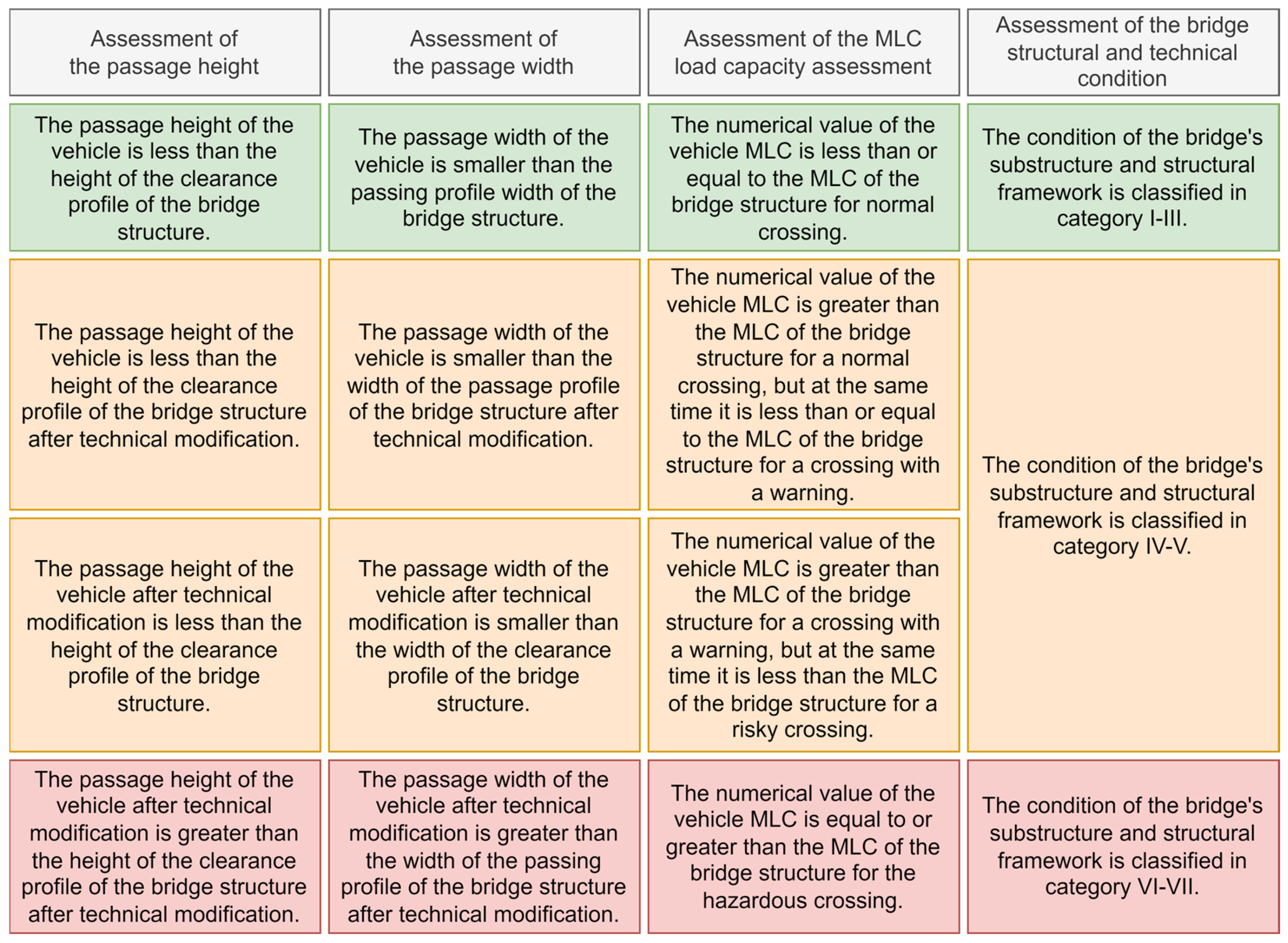 Sustainability 17 02509 g009