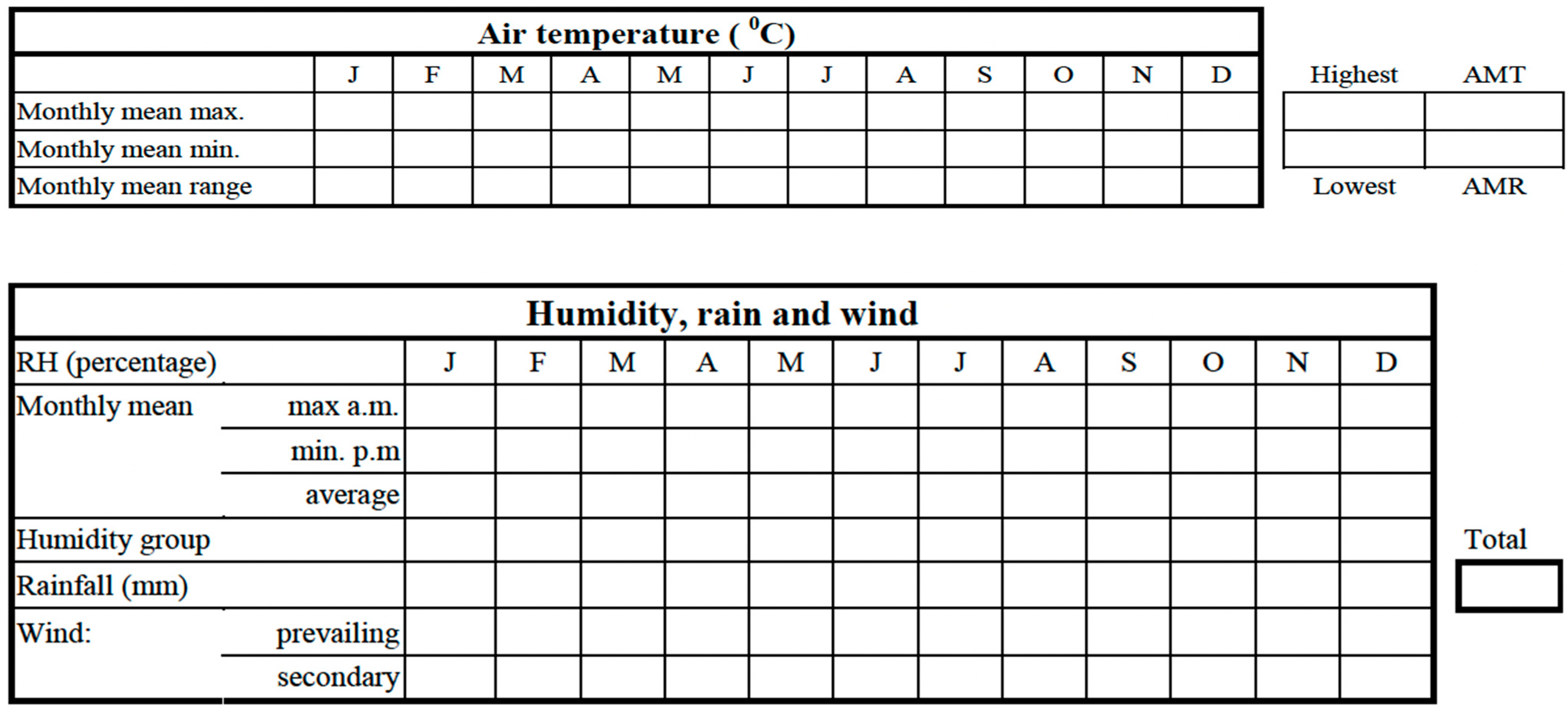 Sustainability 17 02511 i001
