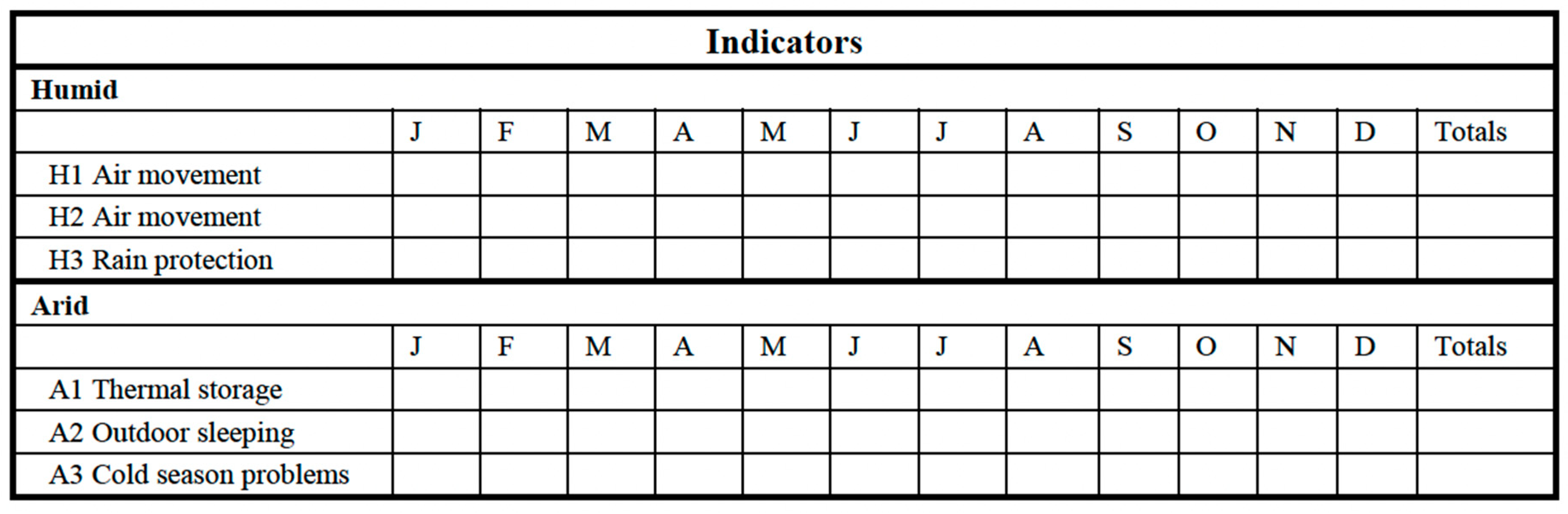 Sustainability 17 02511 i003