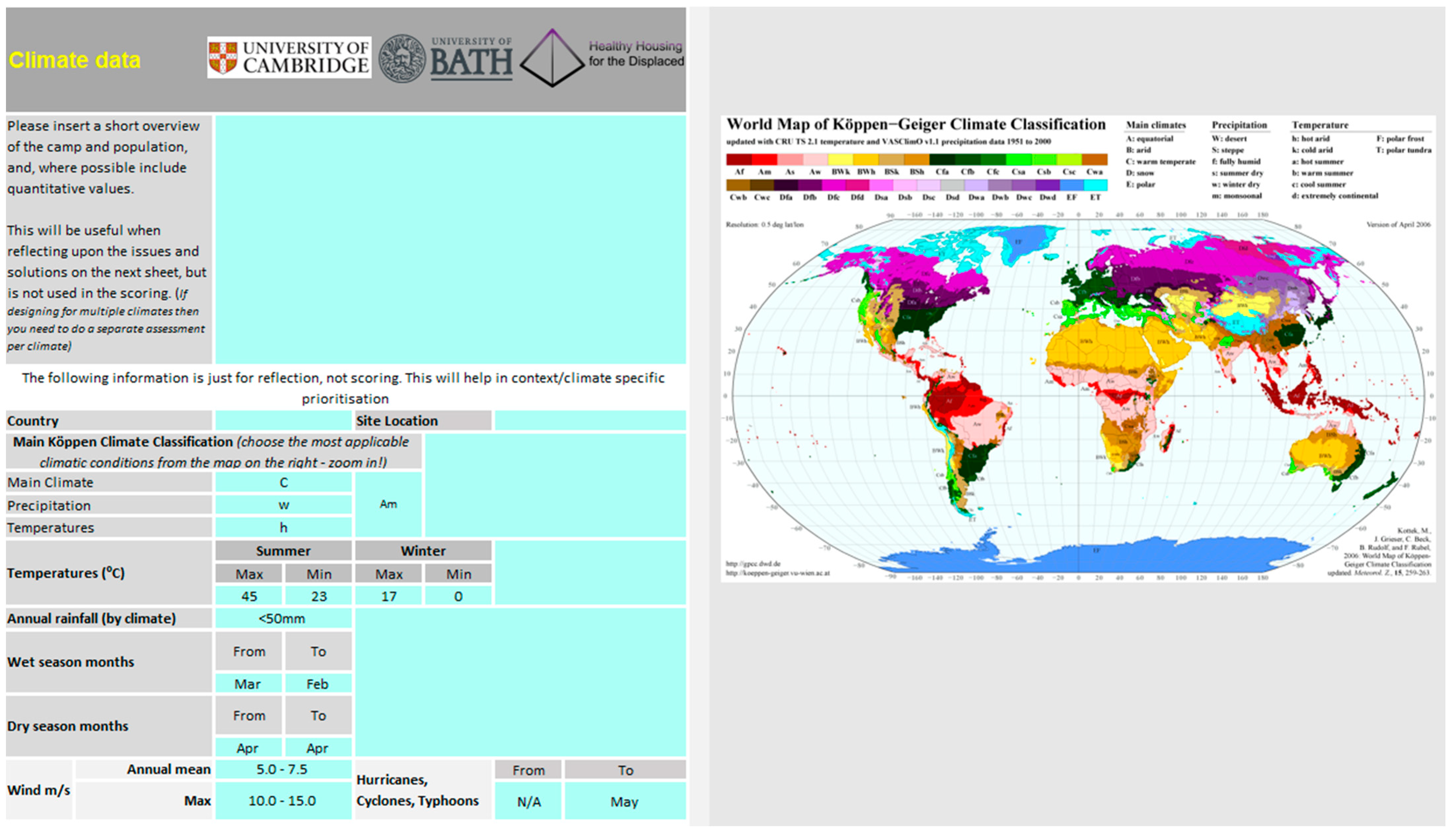 Sustainability 17 02511 i005