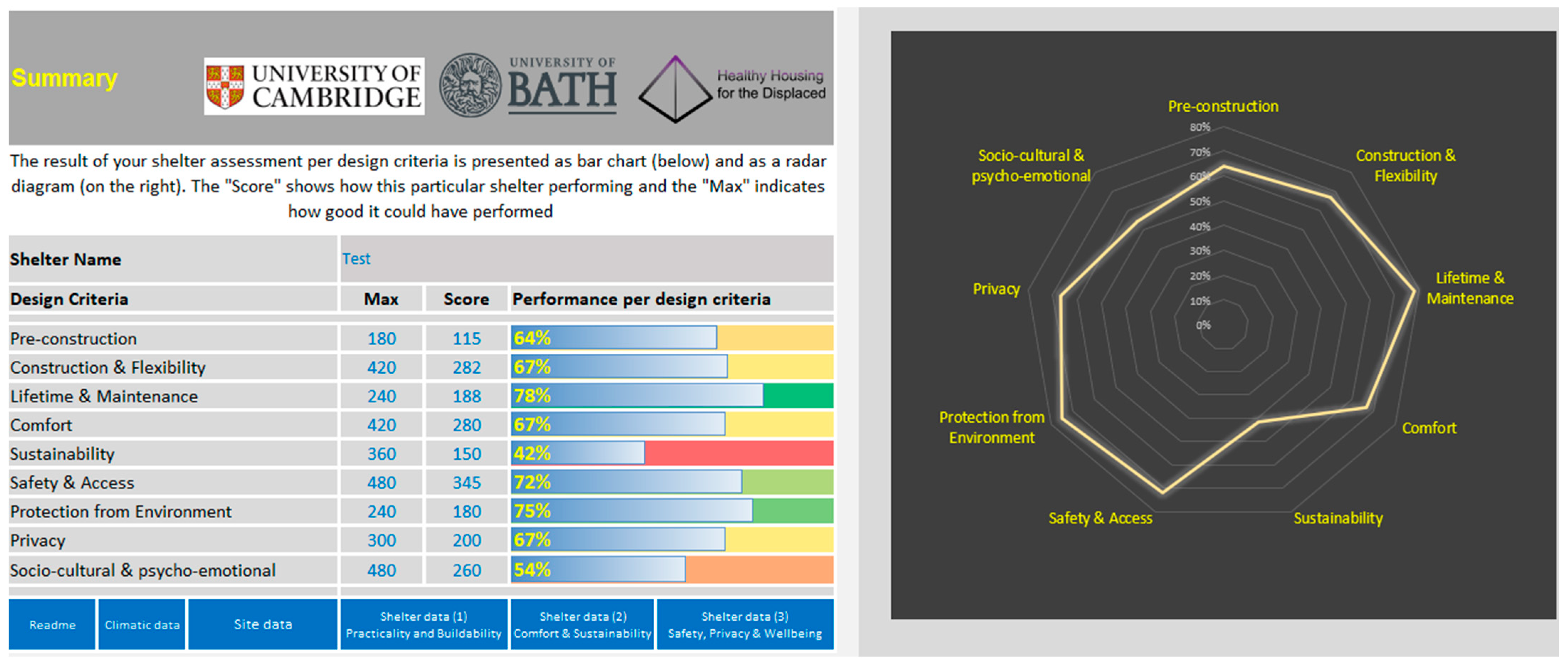 Sustainability 17 02511 i007