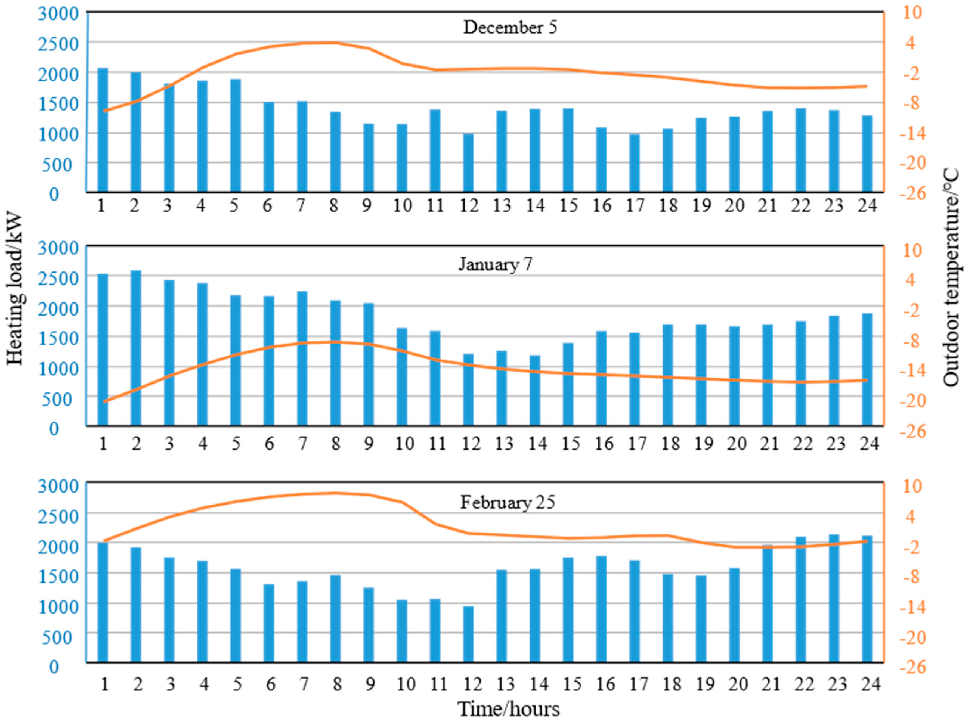 Sustainability 17 02513 g001