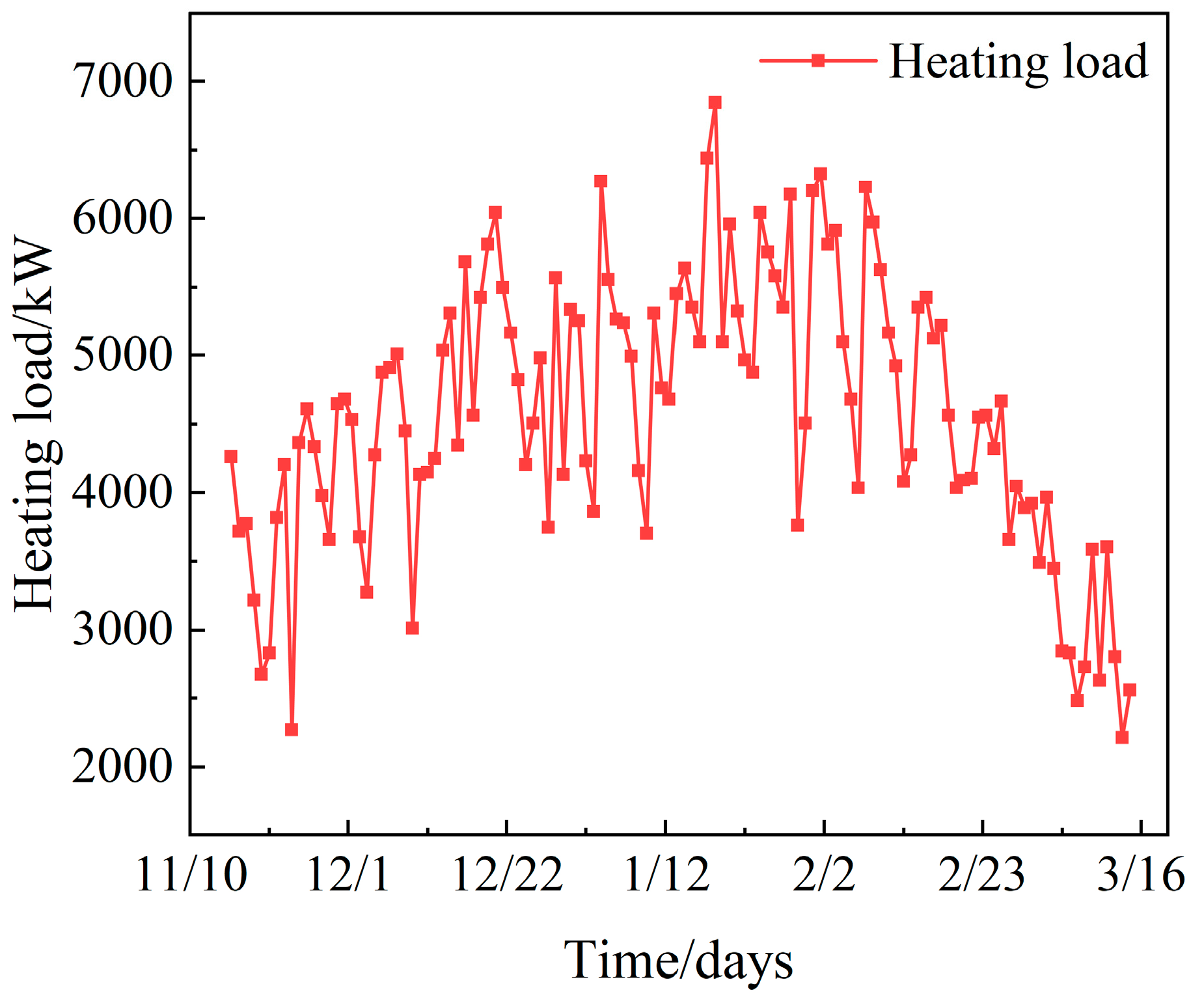 Sustainability 17 02513 g002