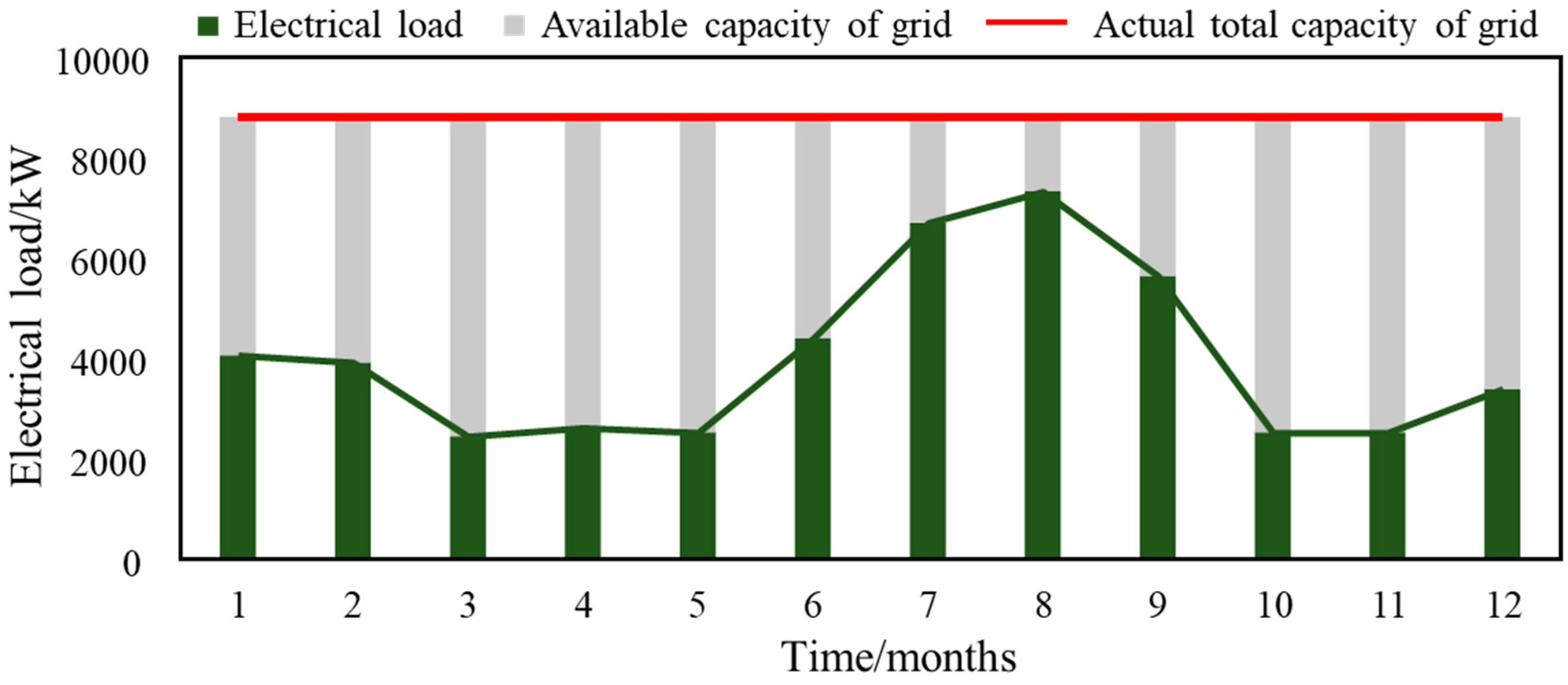 Sustainability 17 02513 g004