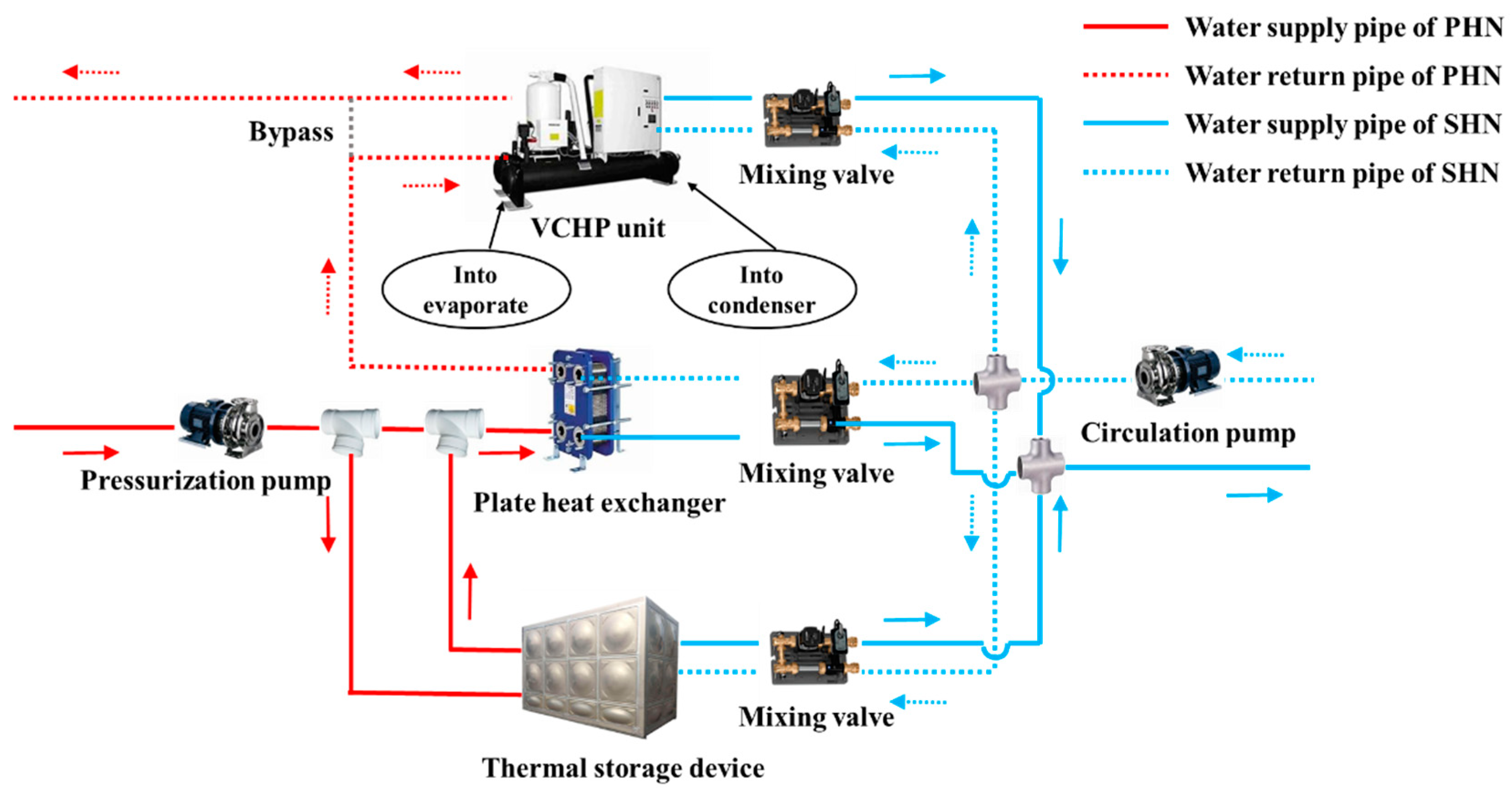 Sustainability 17 02513 g005