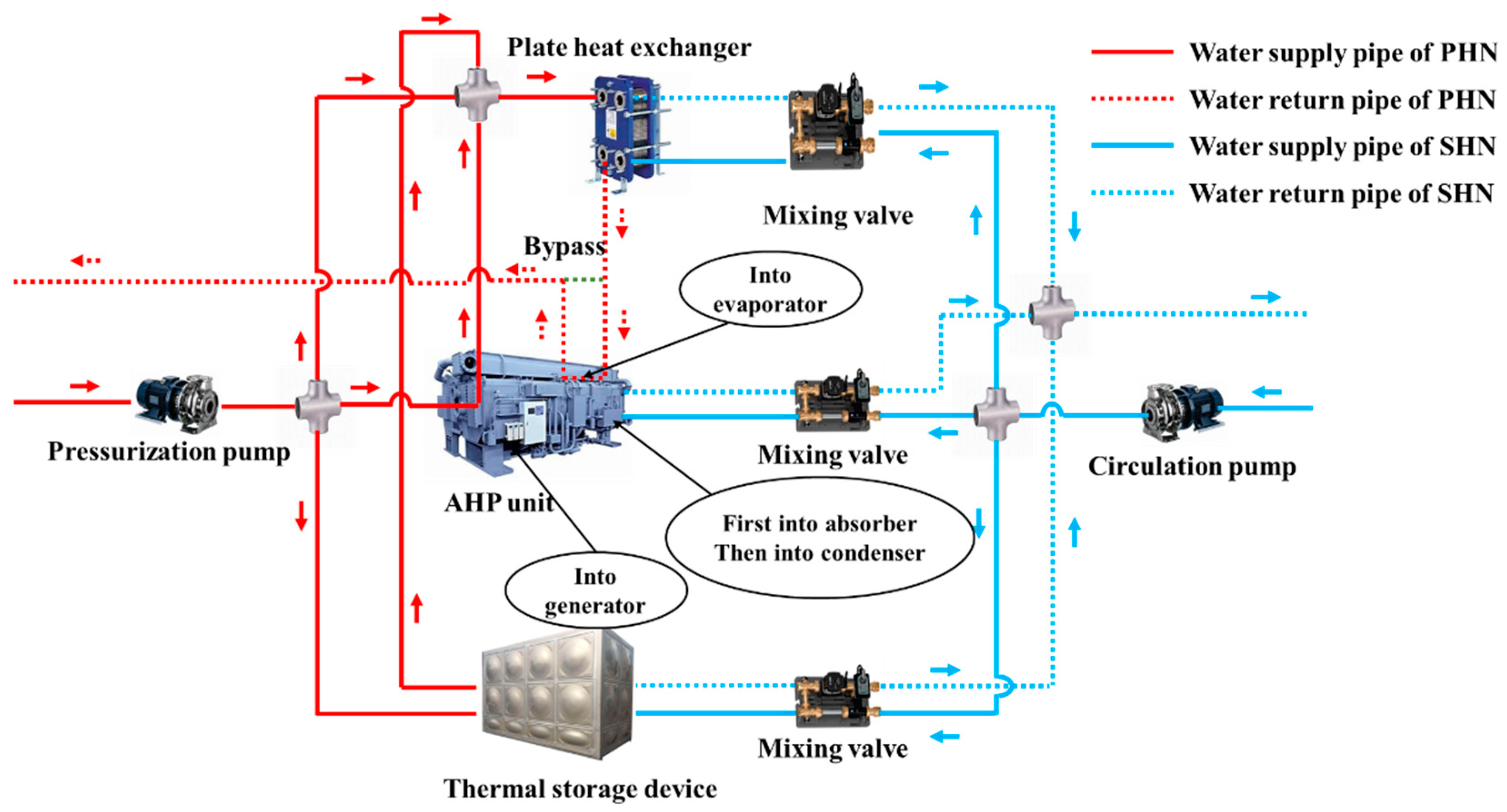 Sustainability 17 02513 g006