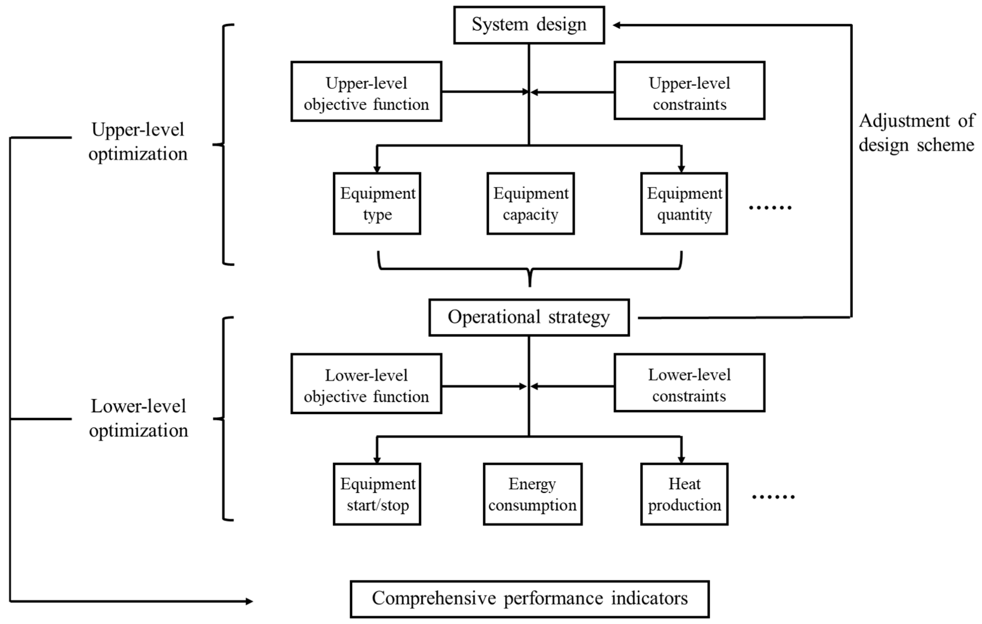 Sustainability 17 02513 g007