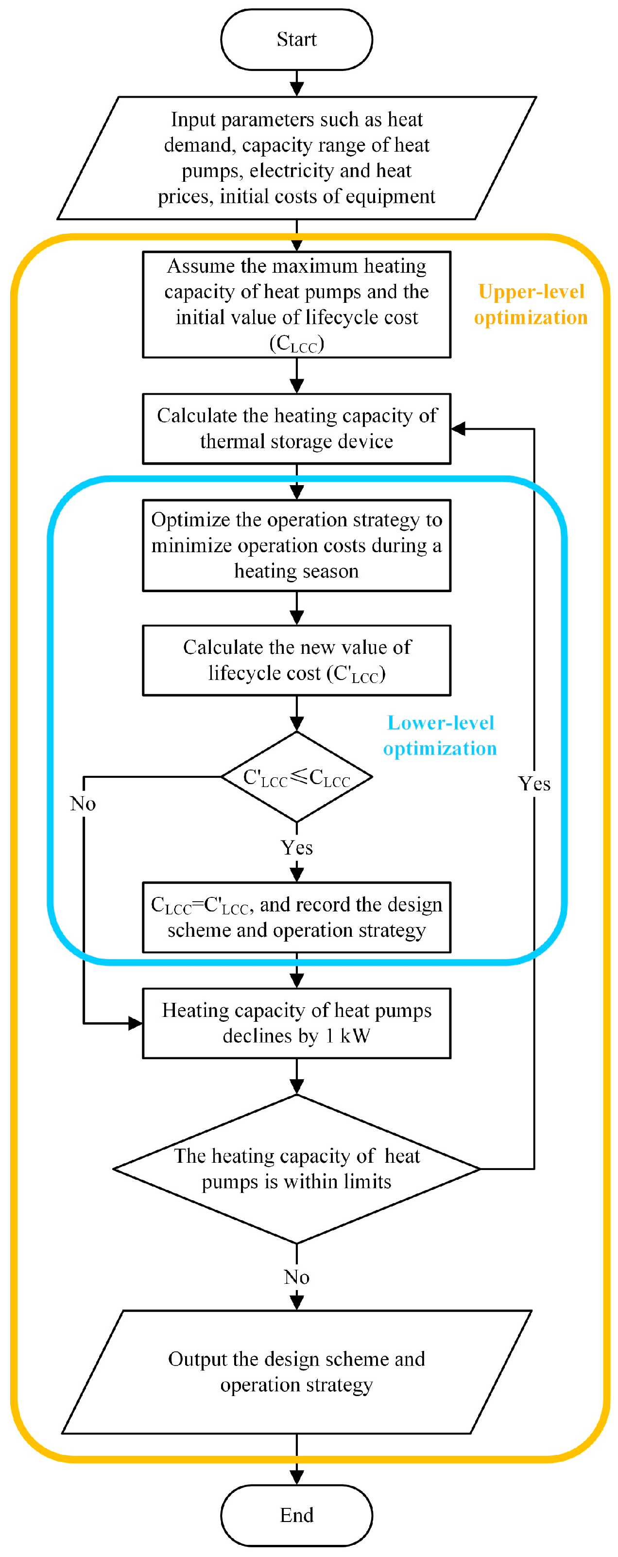 Sustainability 17 02513 g0a1