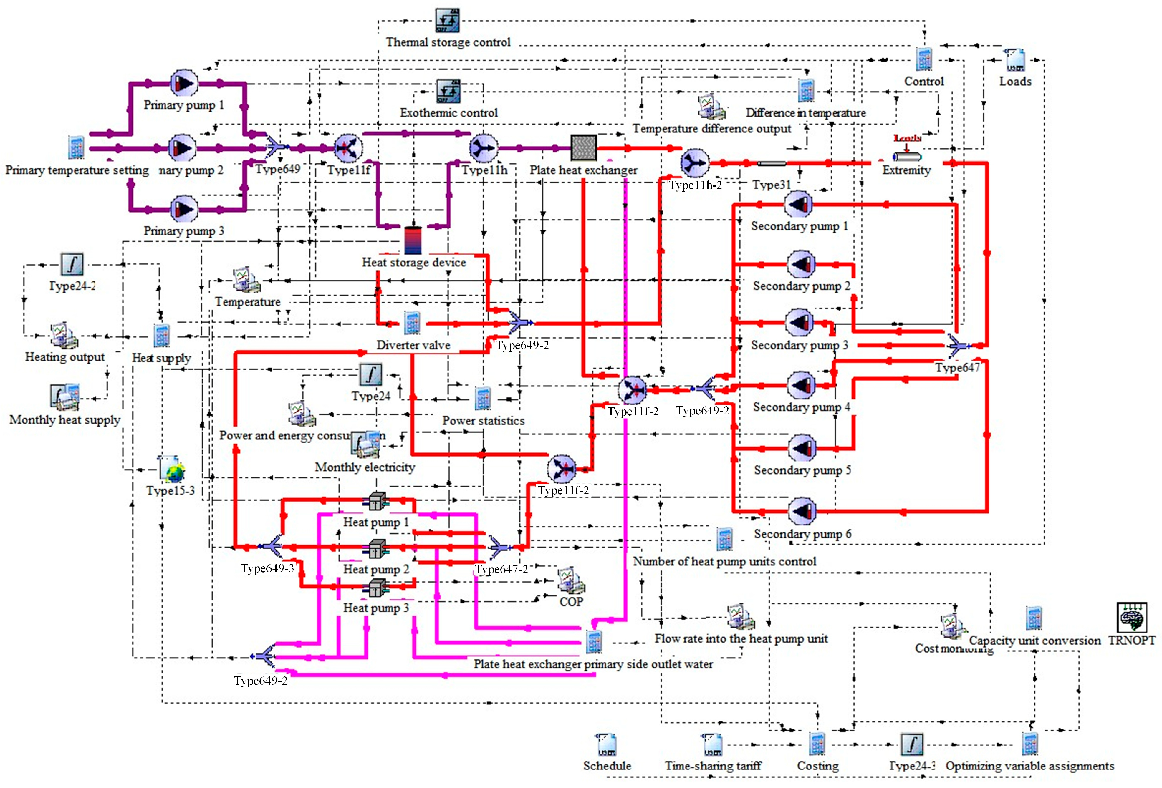 Sustainability 17 02513 g0a2