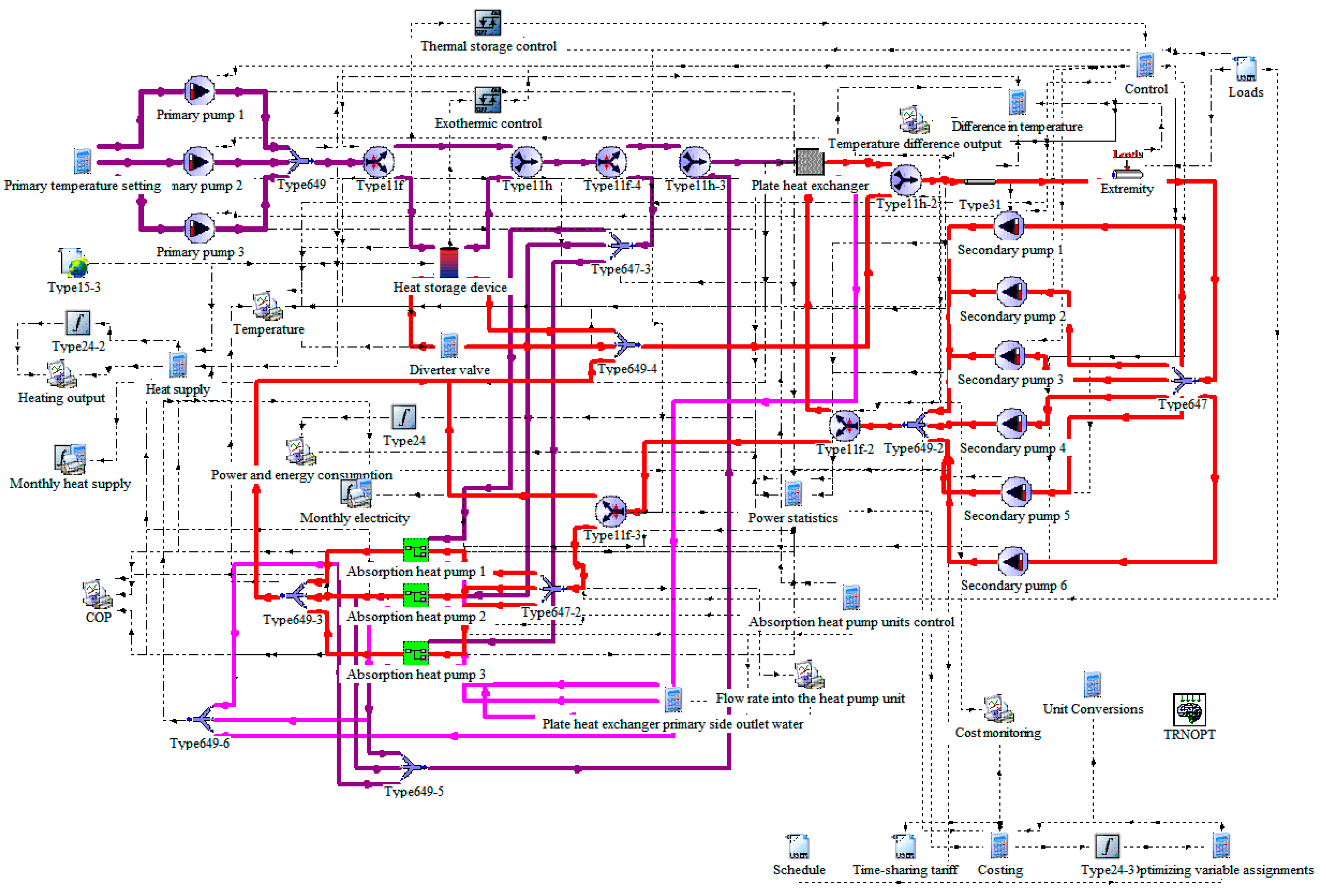 Sustainability 17 02513 g0a3