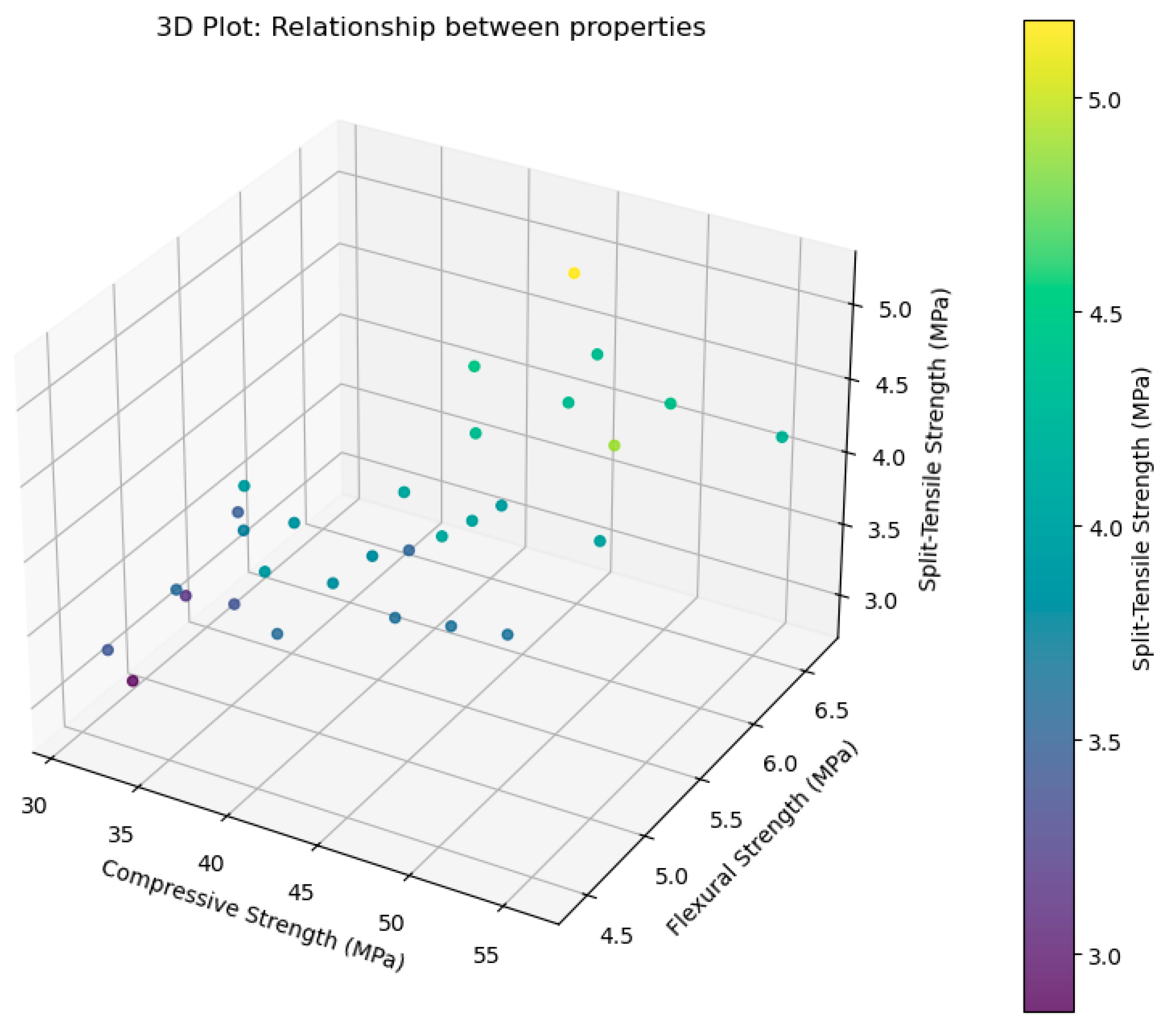 Sustainability 17 02516 g009