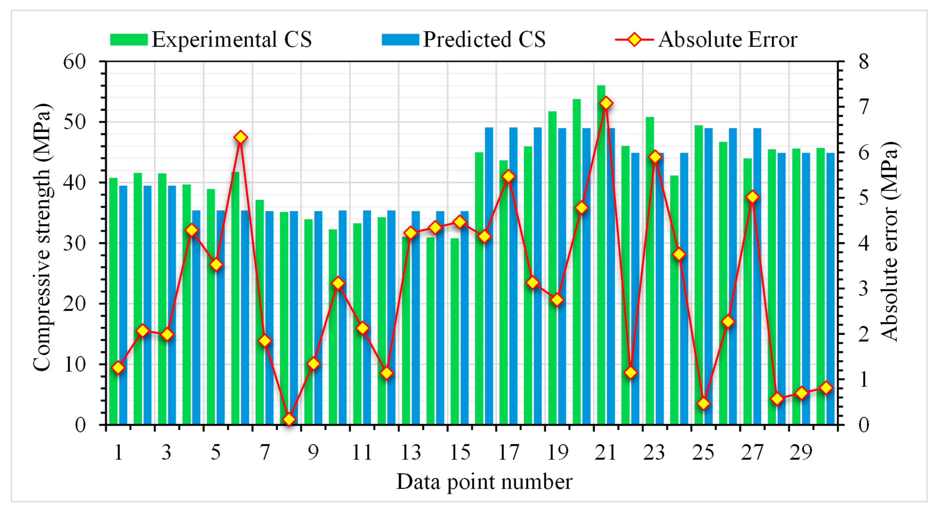 Sustainability 17 02516 g011