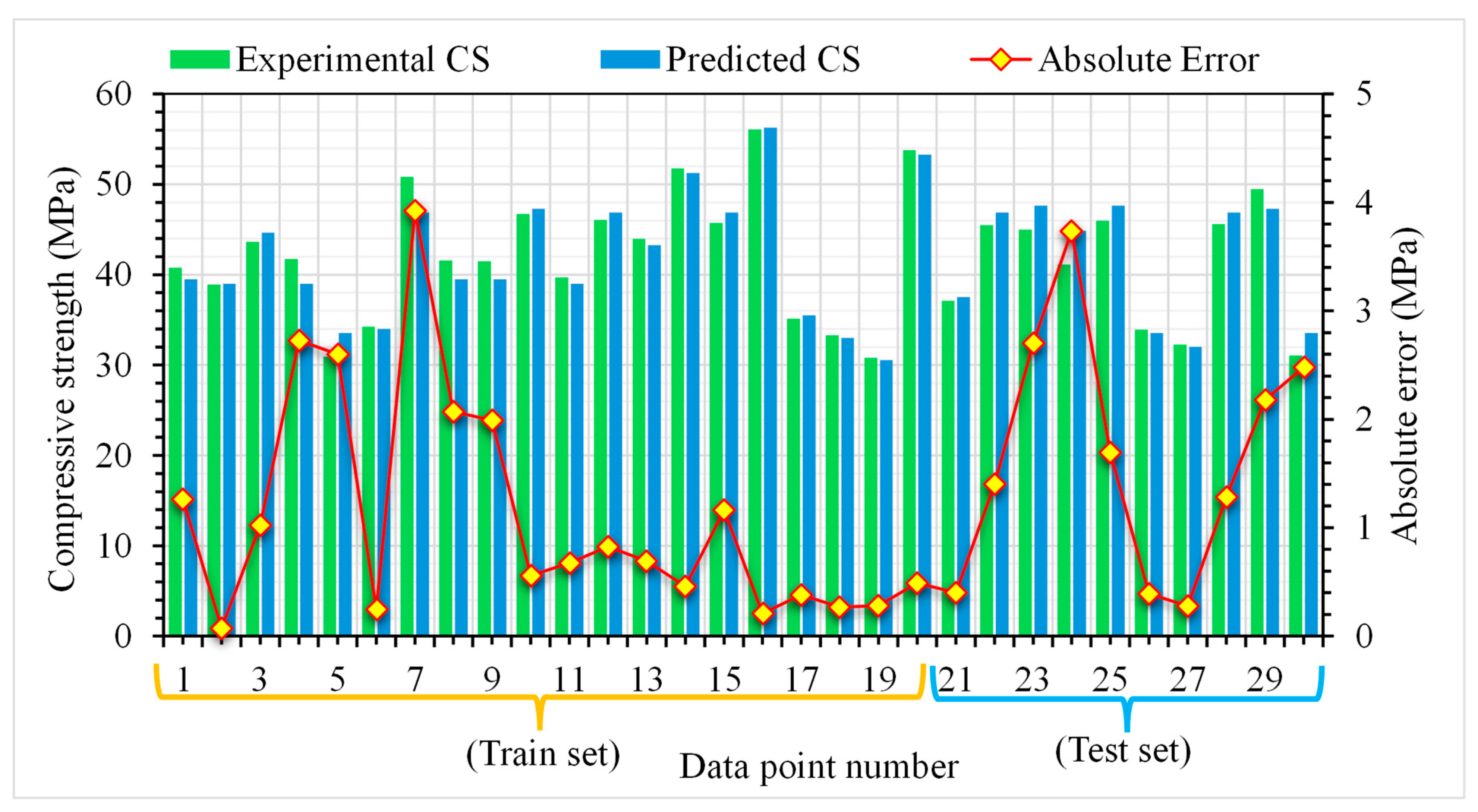 Sustainability 17 02516 g013