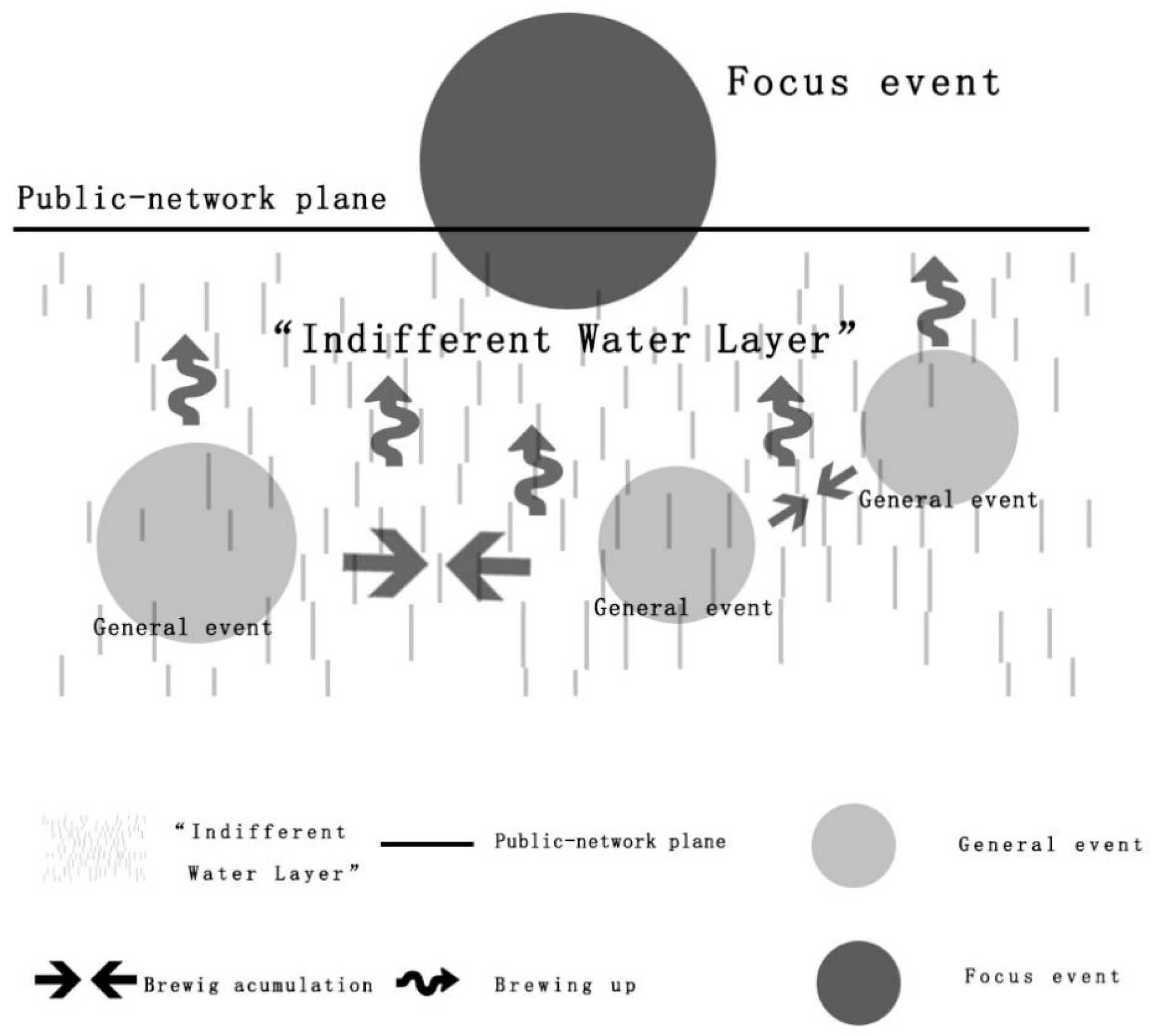 Sustainability 17 02517 g002