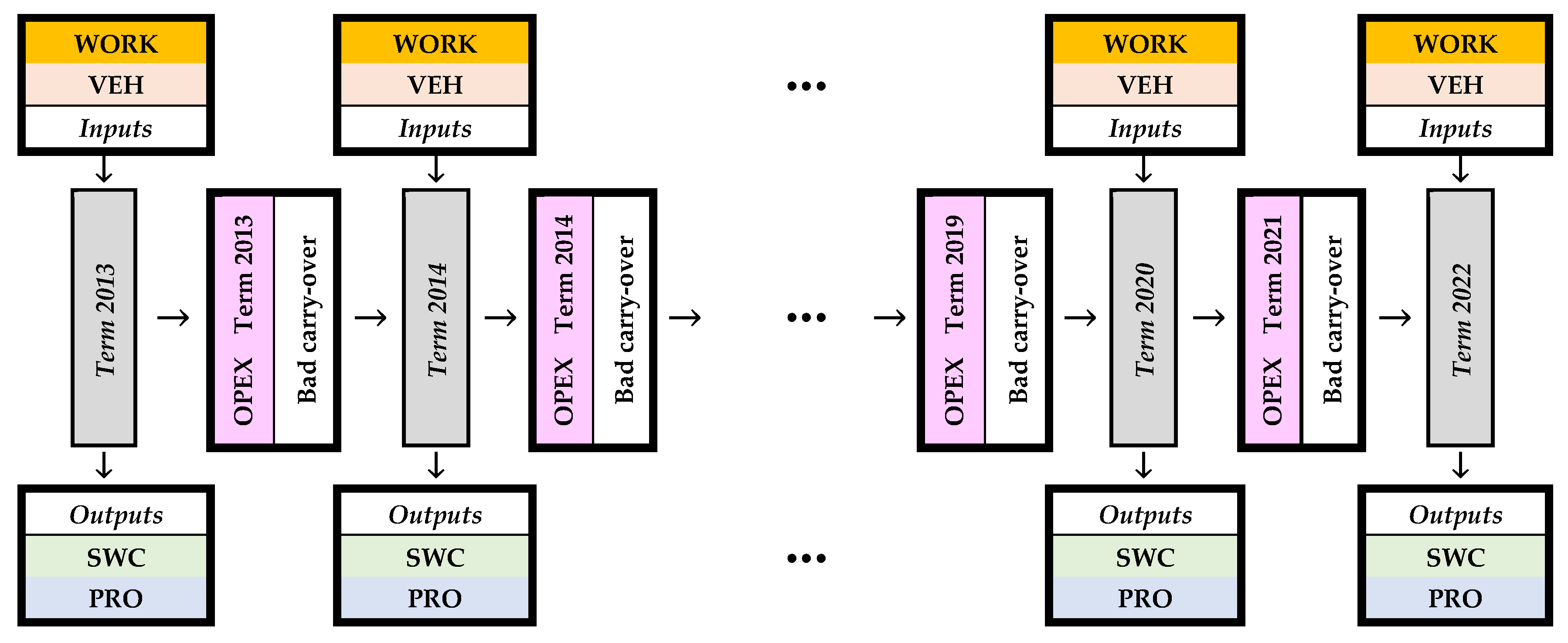 Sustainability 17 02519 g002