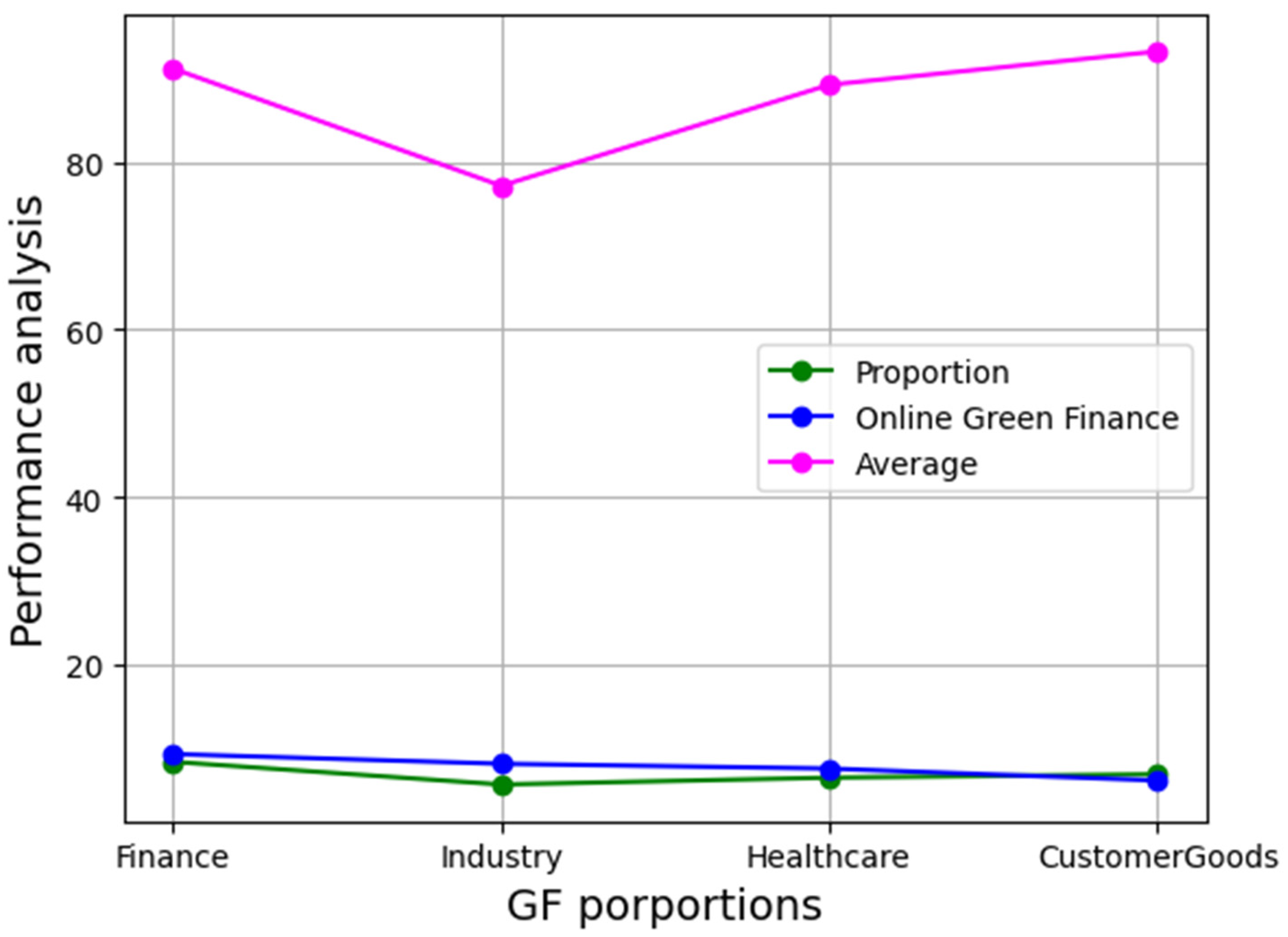 Sustainability 17 02520 g004